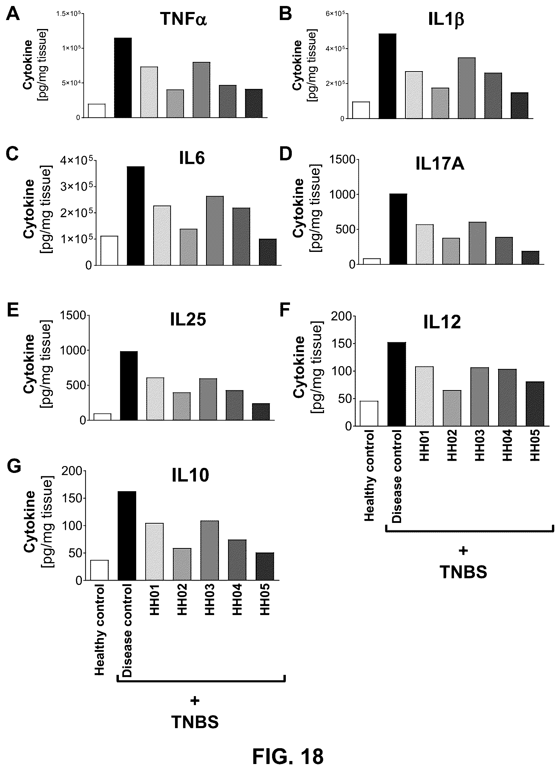 Patent US12616726 Figure 17 – Probiotic supplement for metabolic health