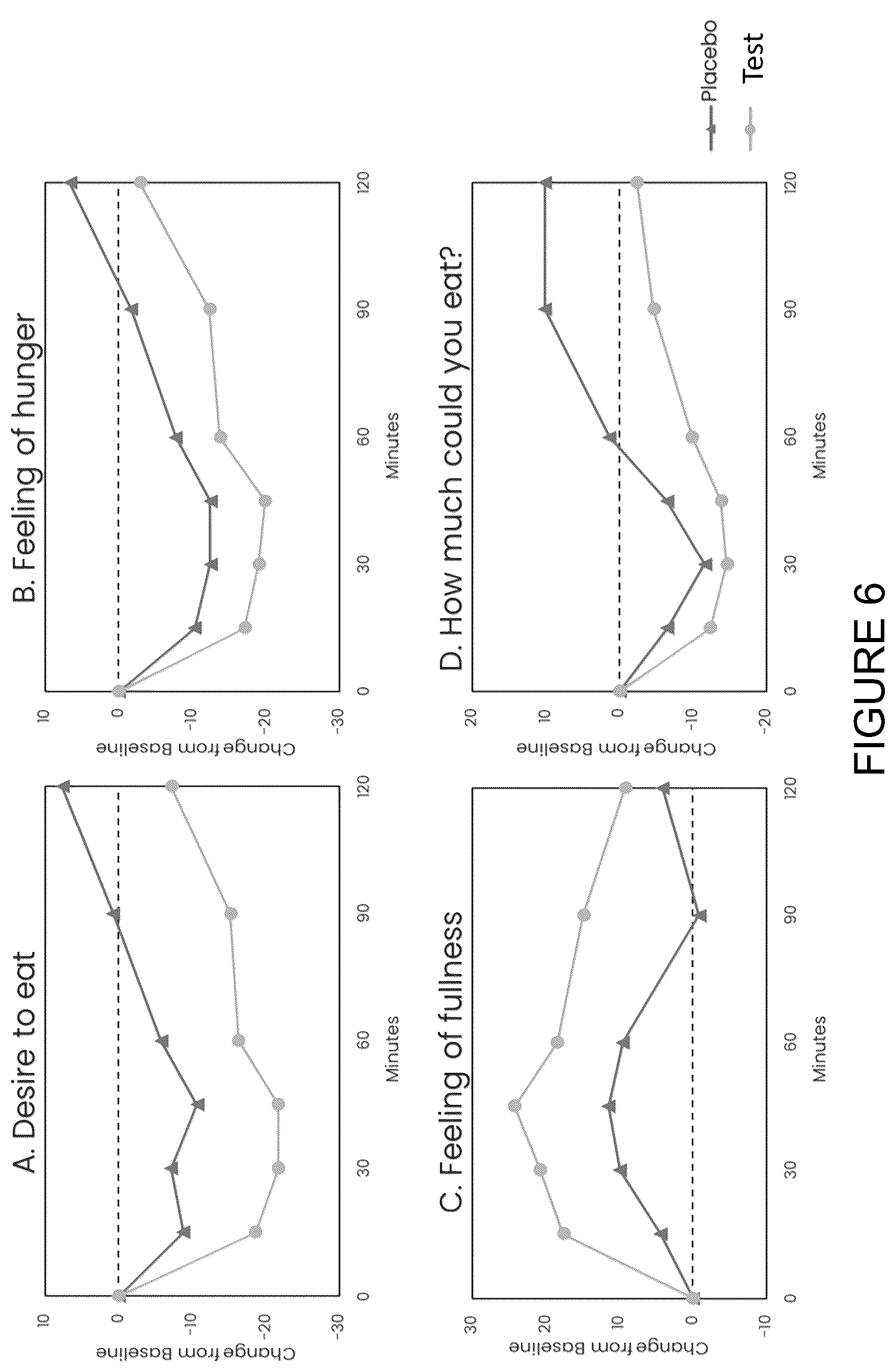 Patent US12616727 Figure 6 – Compositions, systems, and methods for improving health