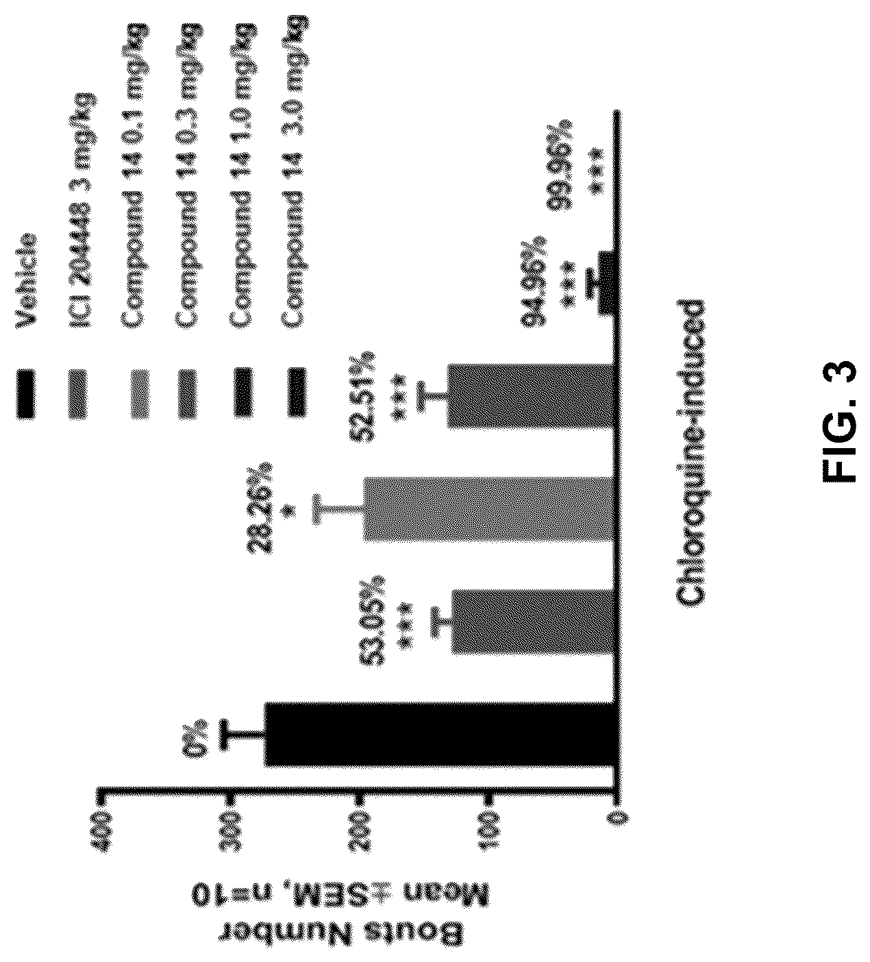 Patent US12616732 Figure 3 – Peptides for treatment of medical disorders