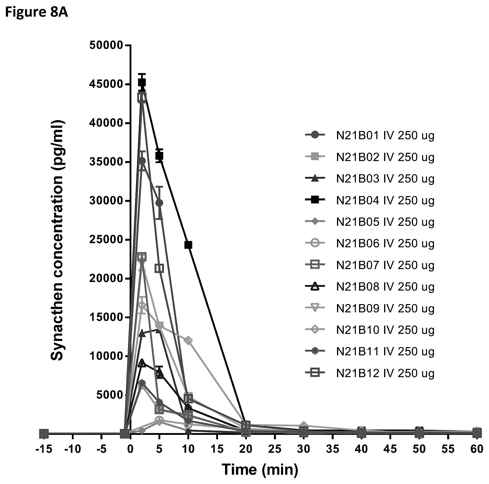 Patent US12616736 Figure 11 – Method of diagnosis of adrenal insufficiency