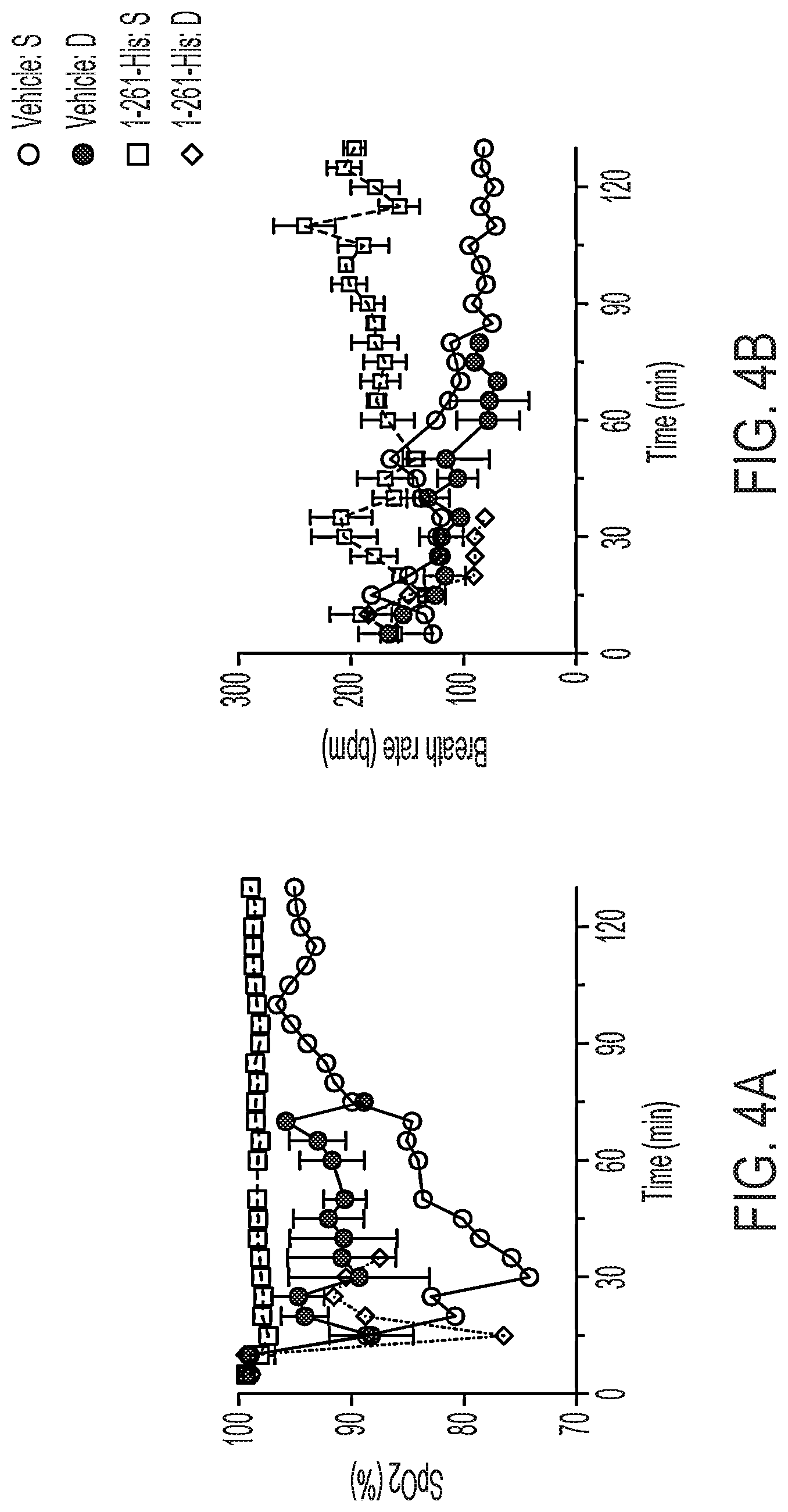 Patent US12616742 Figure 4 – Recombinant heme oxygenase-1 (HO-1) for the treatment of sickle cell disease