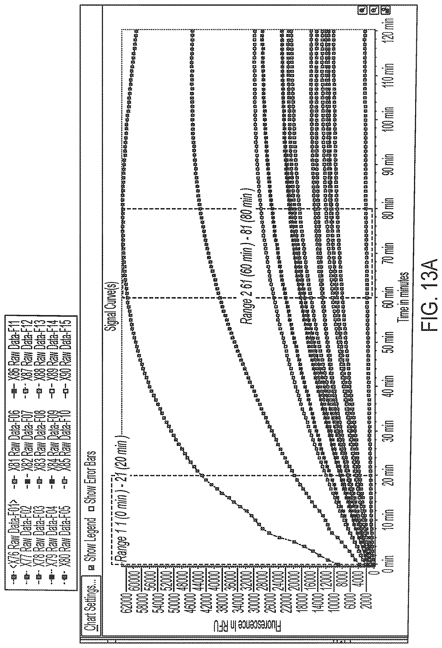 Patent US12616742 Figure 19 – Recombinant heme oxygenase-1 (HO-1) for the treatment of sickle cell disease