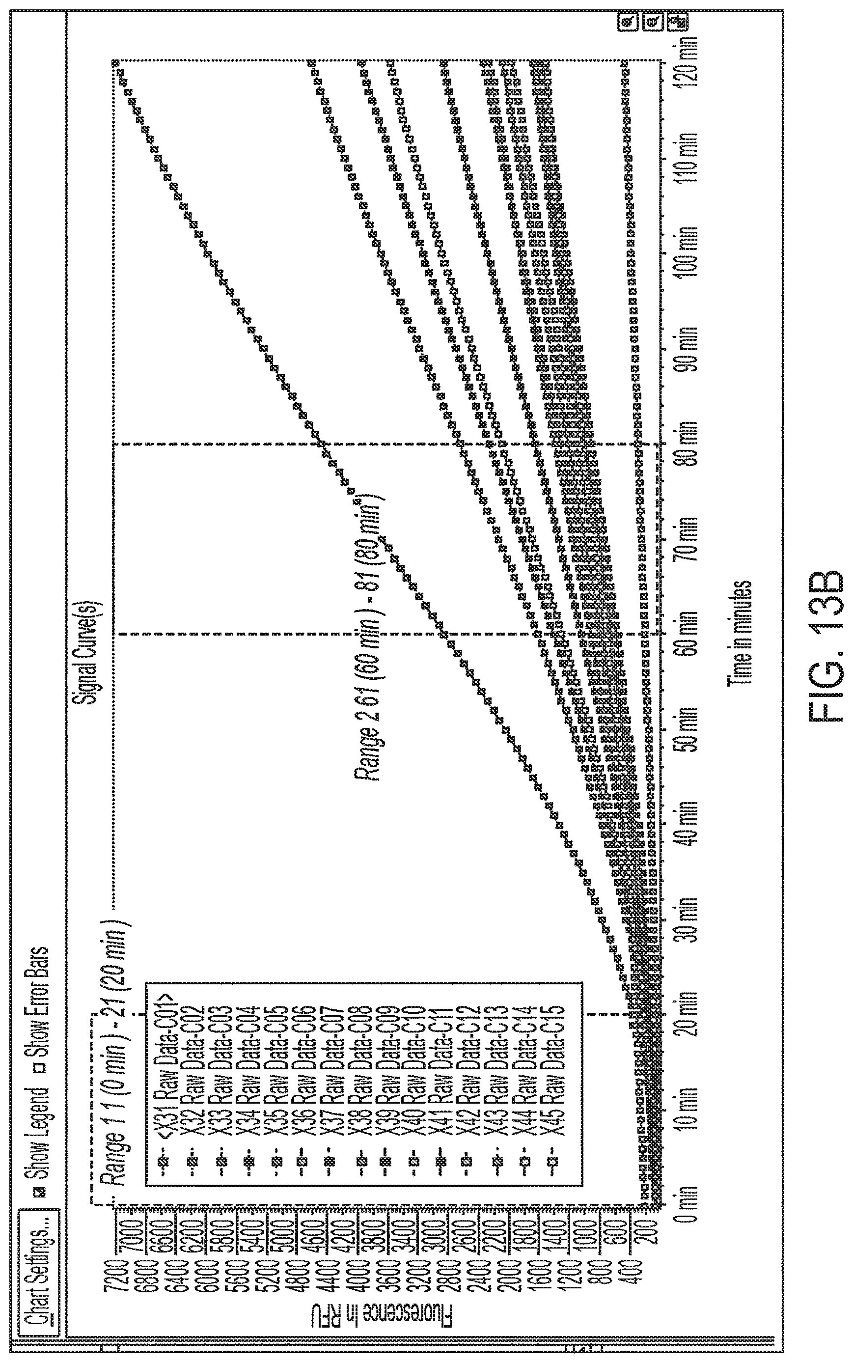 Patent US12616742 Figure 20 – Recombinant heme oxygenase-1 (HO-1) for the treatment of sickle cell disease