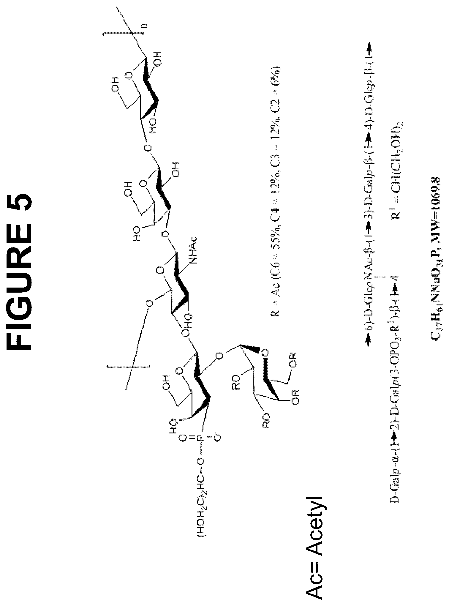 Patent US12616744 Figure 5 – Immunogenic compositions comprising conjugated capsular saccharide antigens and uses thereof