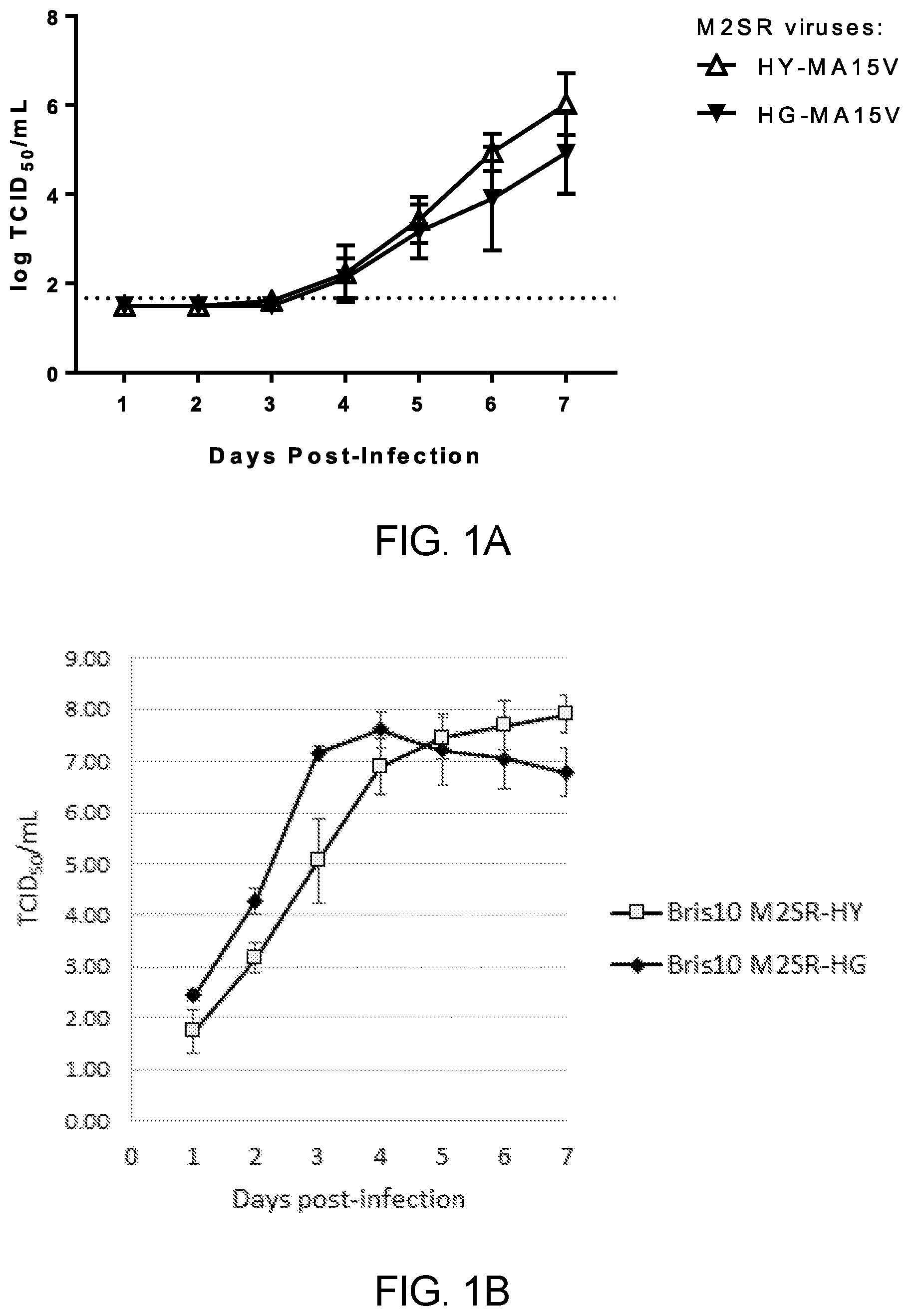 Patent US12616745 Figure 1 – Influenza virus backbone