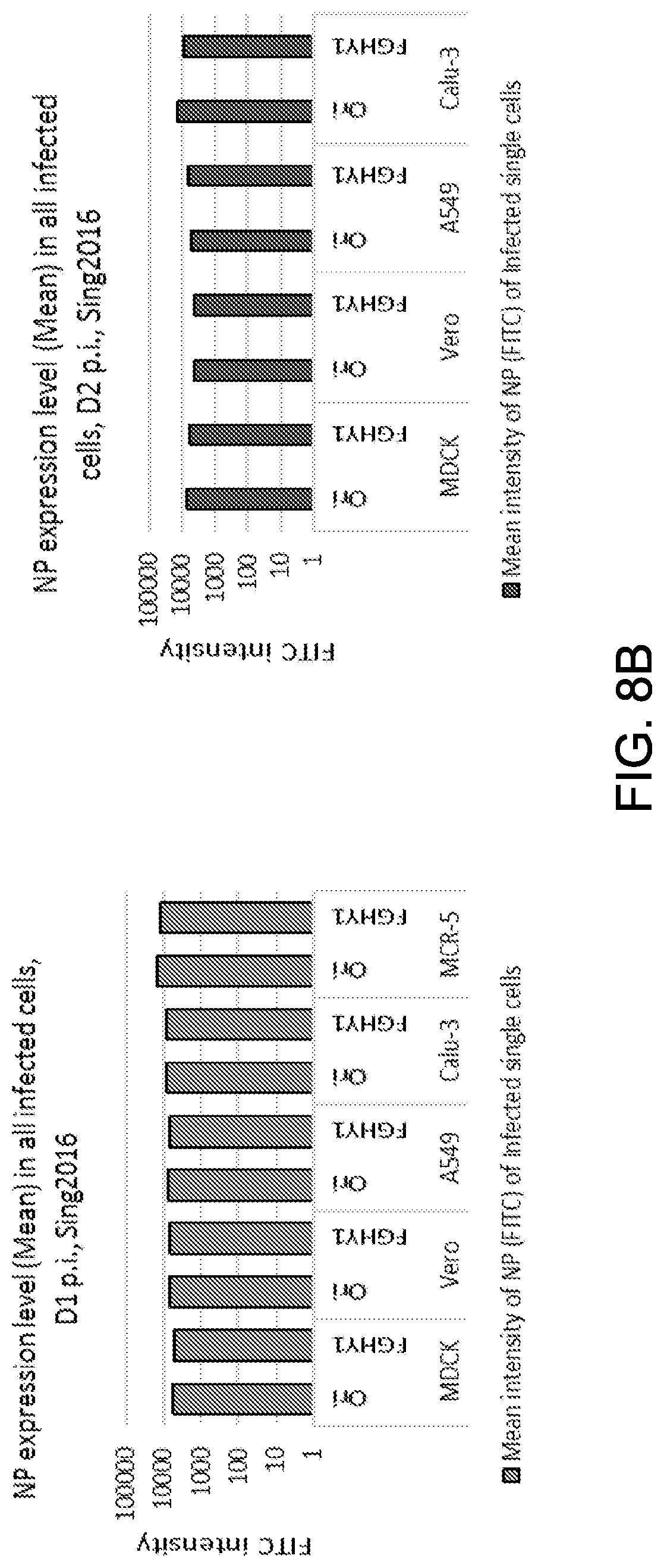 Patent US12616745 Figure 12 – Influenza virus backbone
