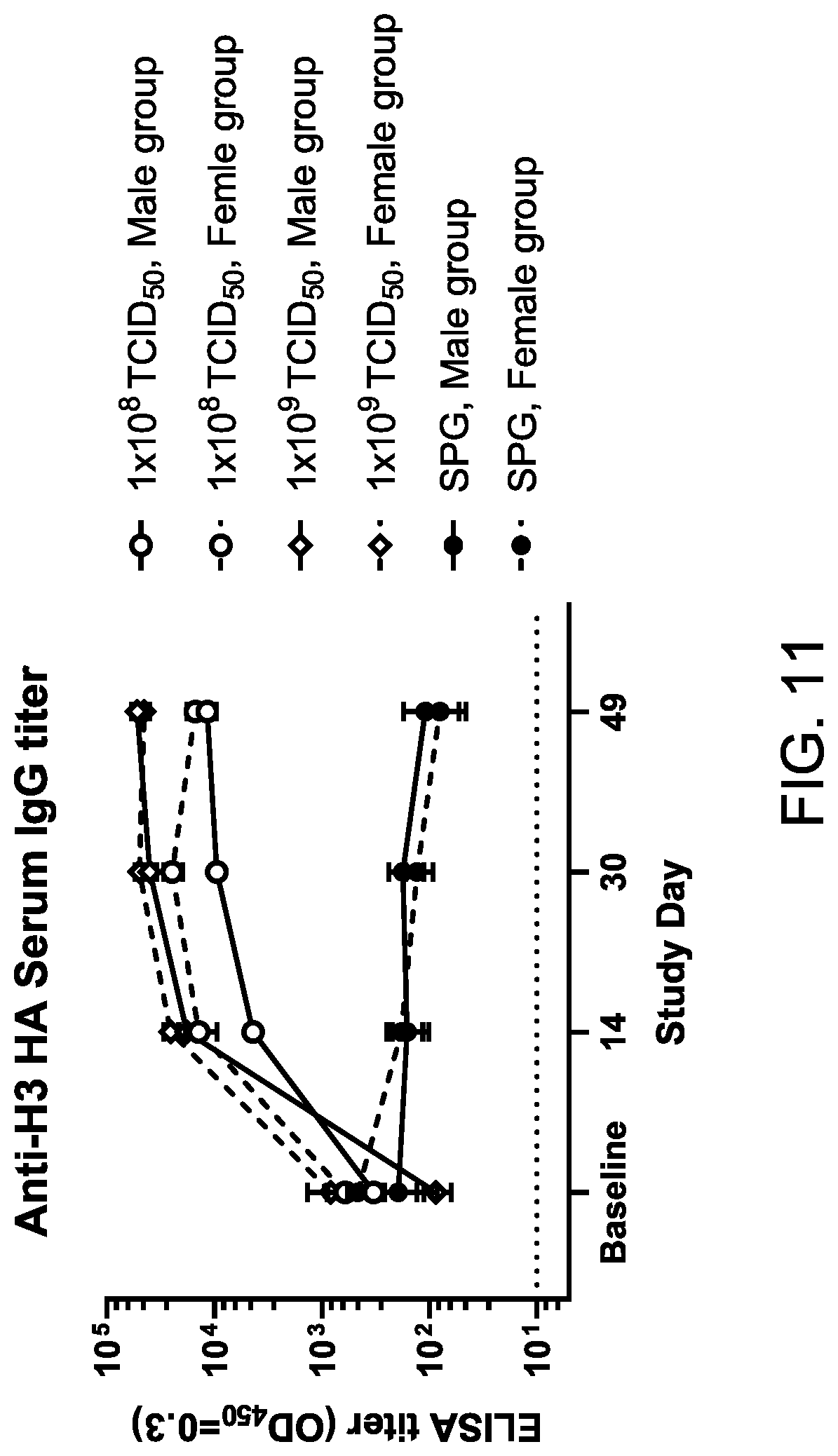 Patent US12616745 Figure 16 – Influenza virus backbone