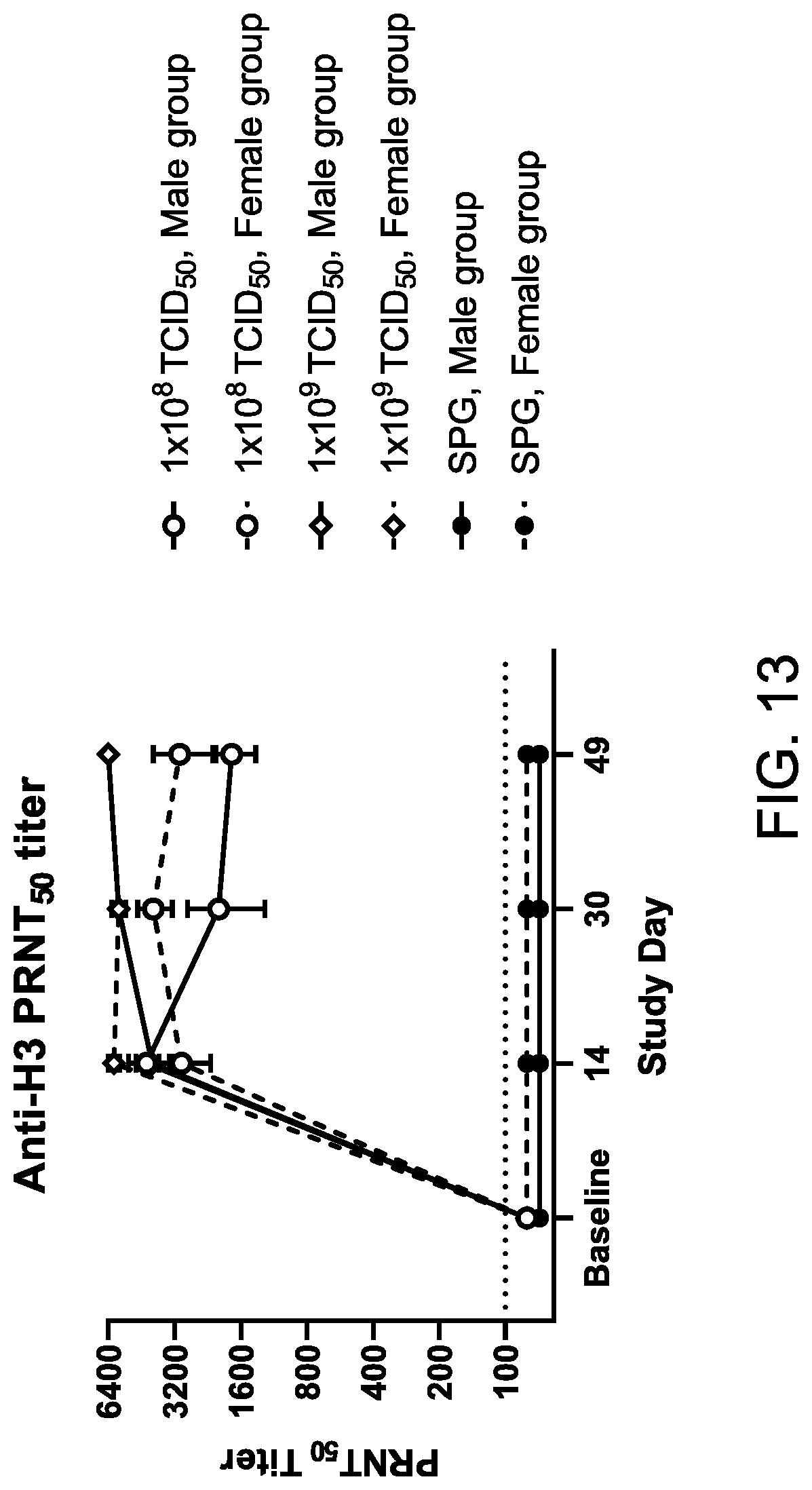 Patent US12616745 Figure 18 – Influenza virus backbone