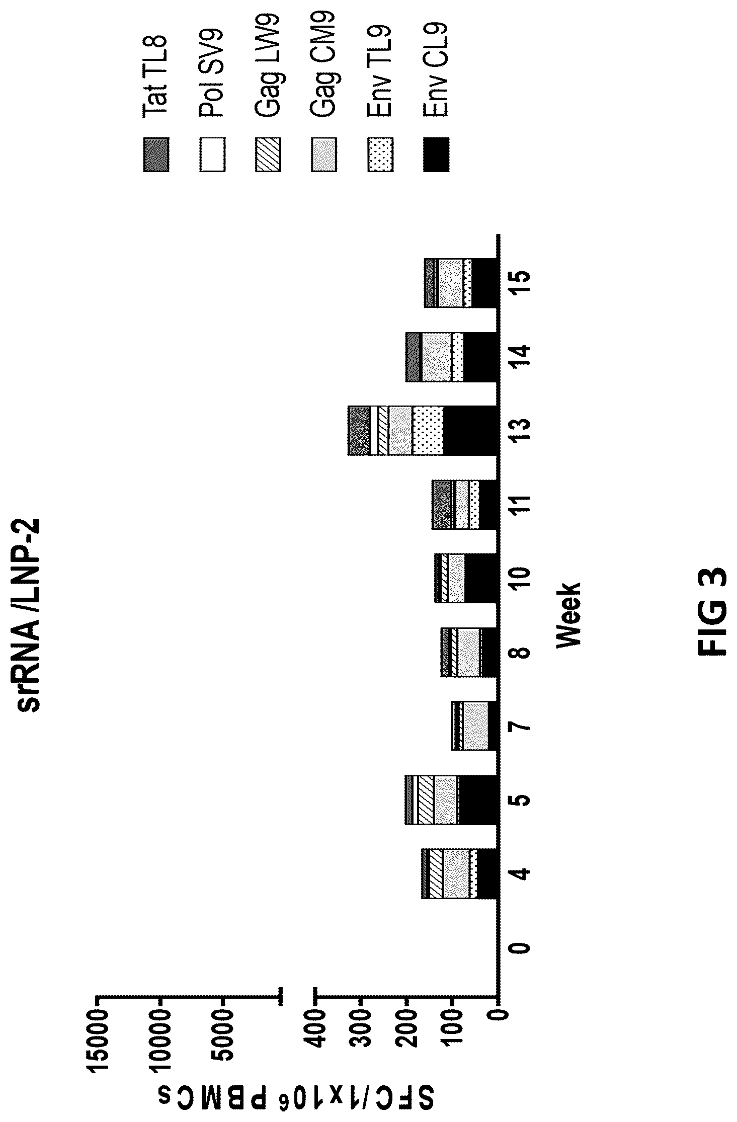 Patent US12616746 Figure 6 – Infectious disease antigens and vaccines