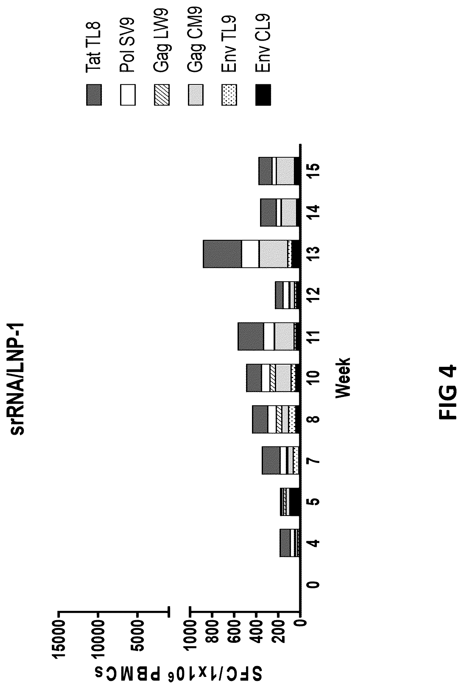 Patent US12616746 Figure 7 – Infectious disease antigens and vaccines