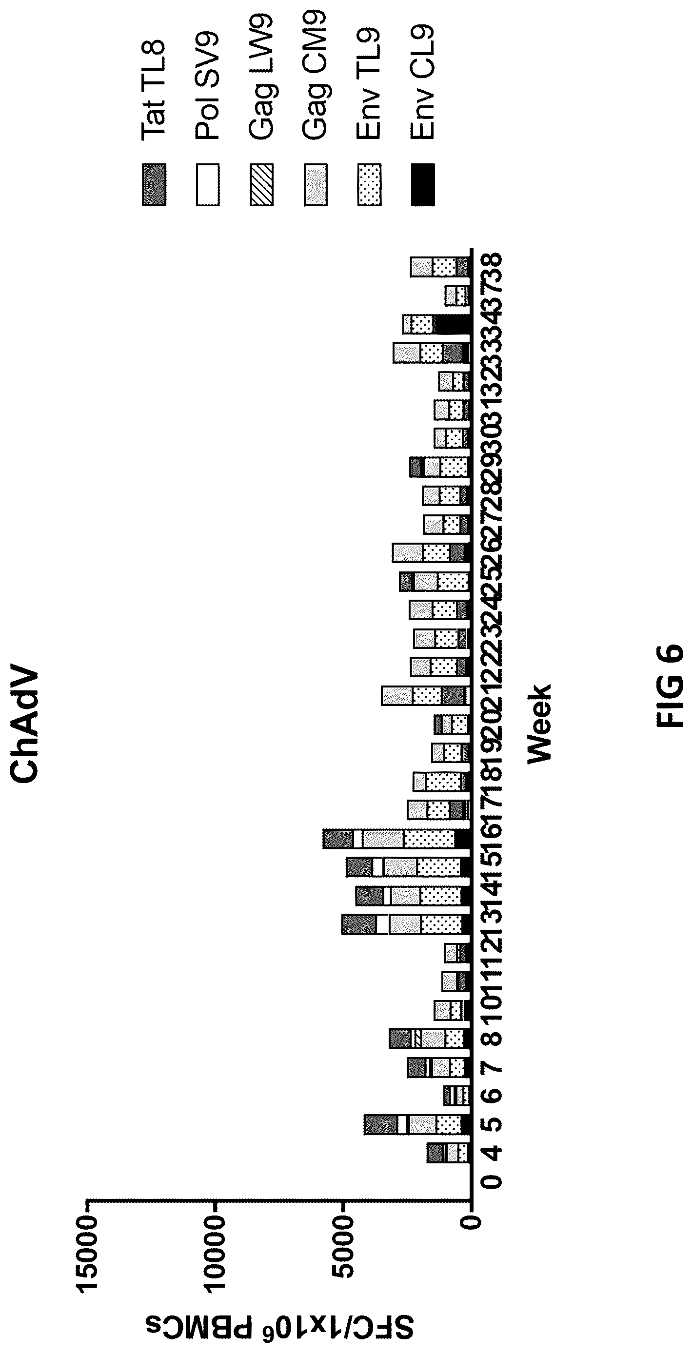 Patent US12616746 Figure 9 – Infectious disease antigens and vaccines