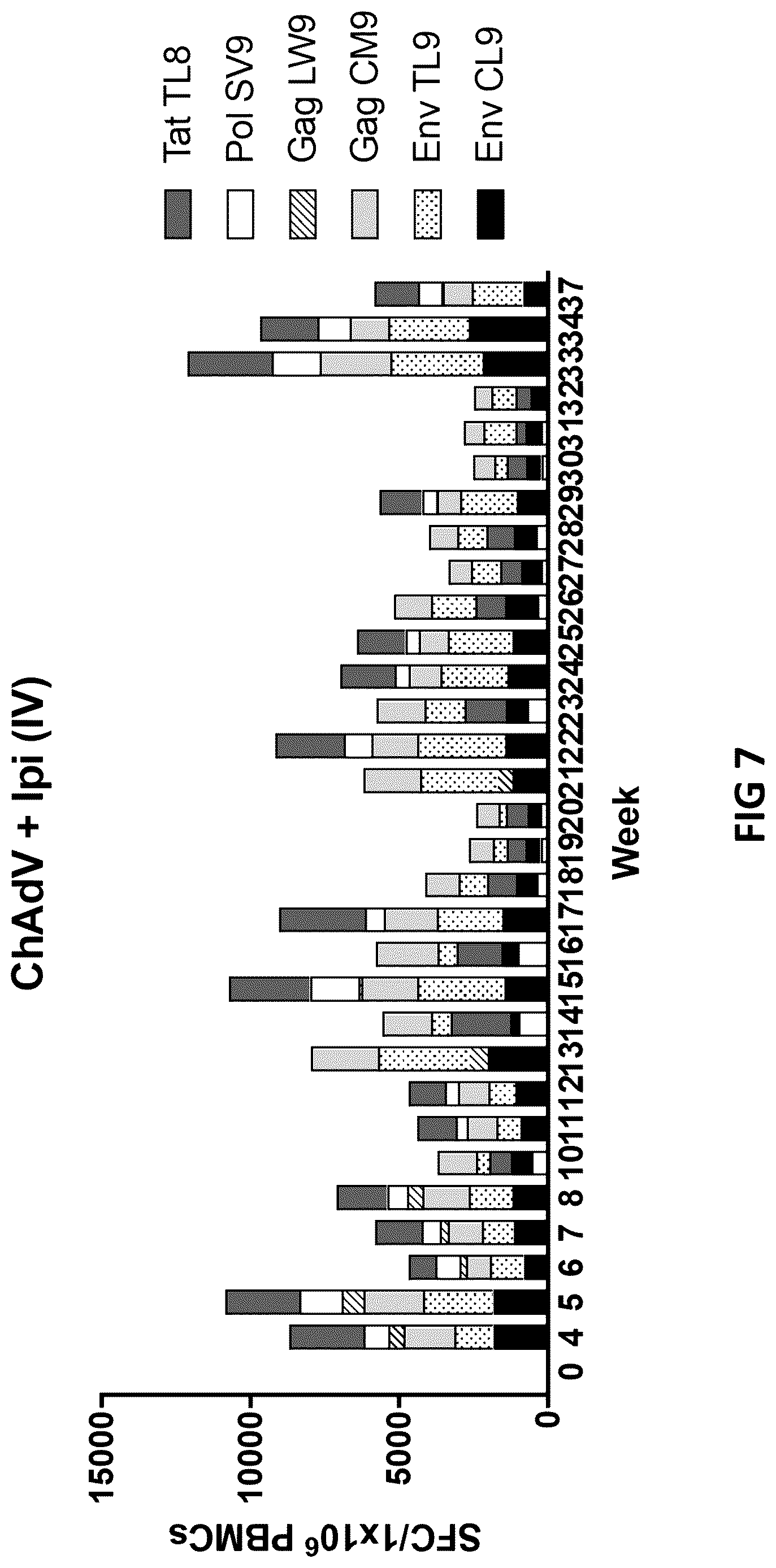Patent US12616746 Figure 10 – Infectious disease antigens and vaccines