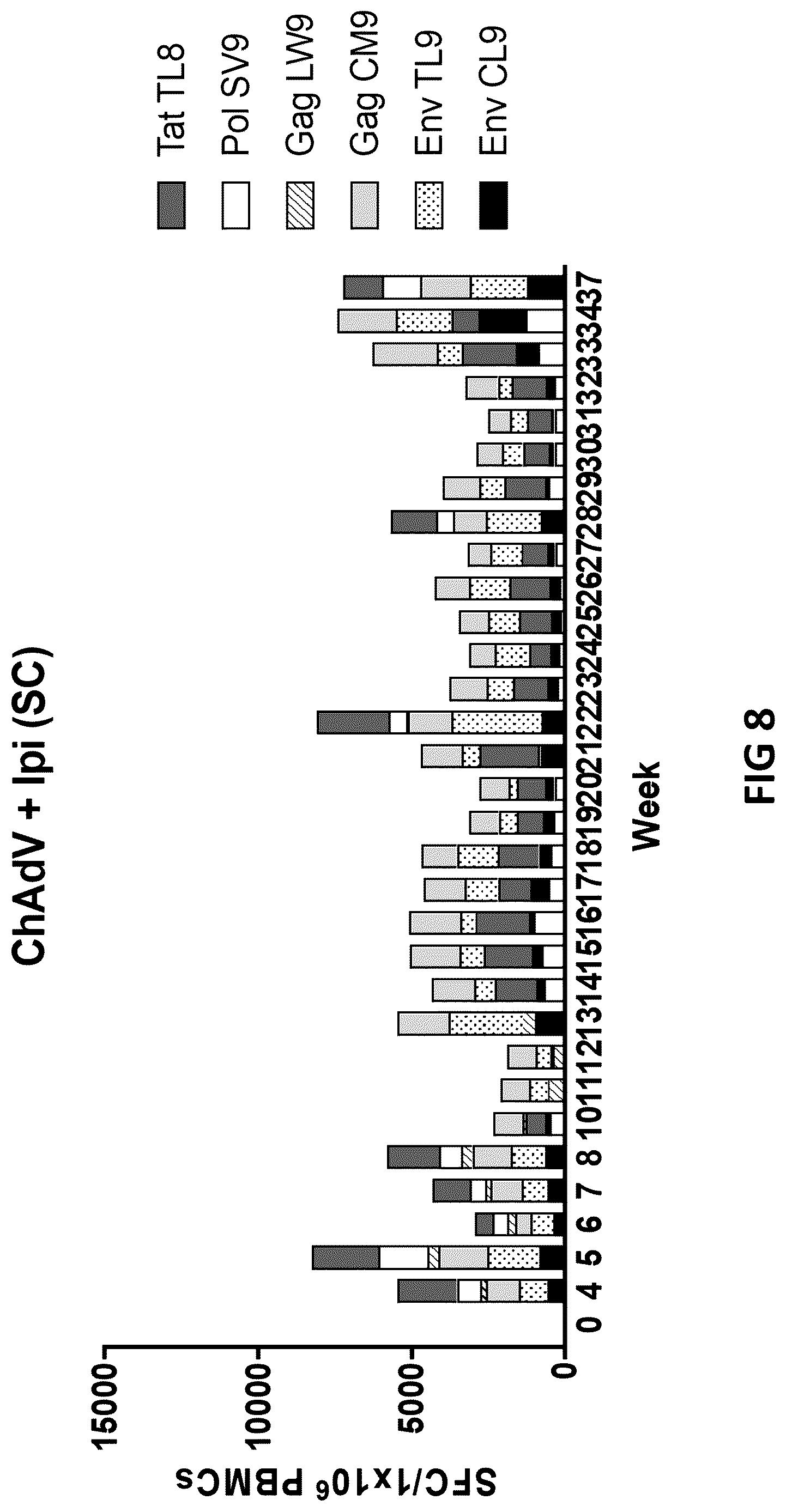 Patent US12616746 Figure 11 – Infectious disease antigens and vaccines