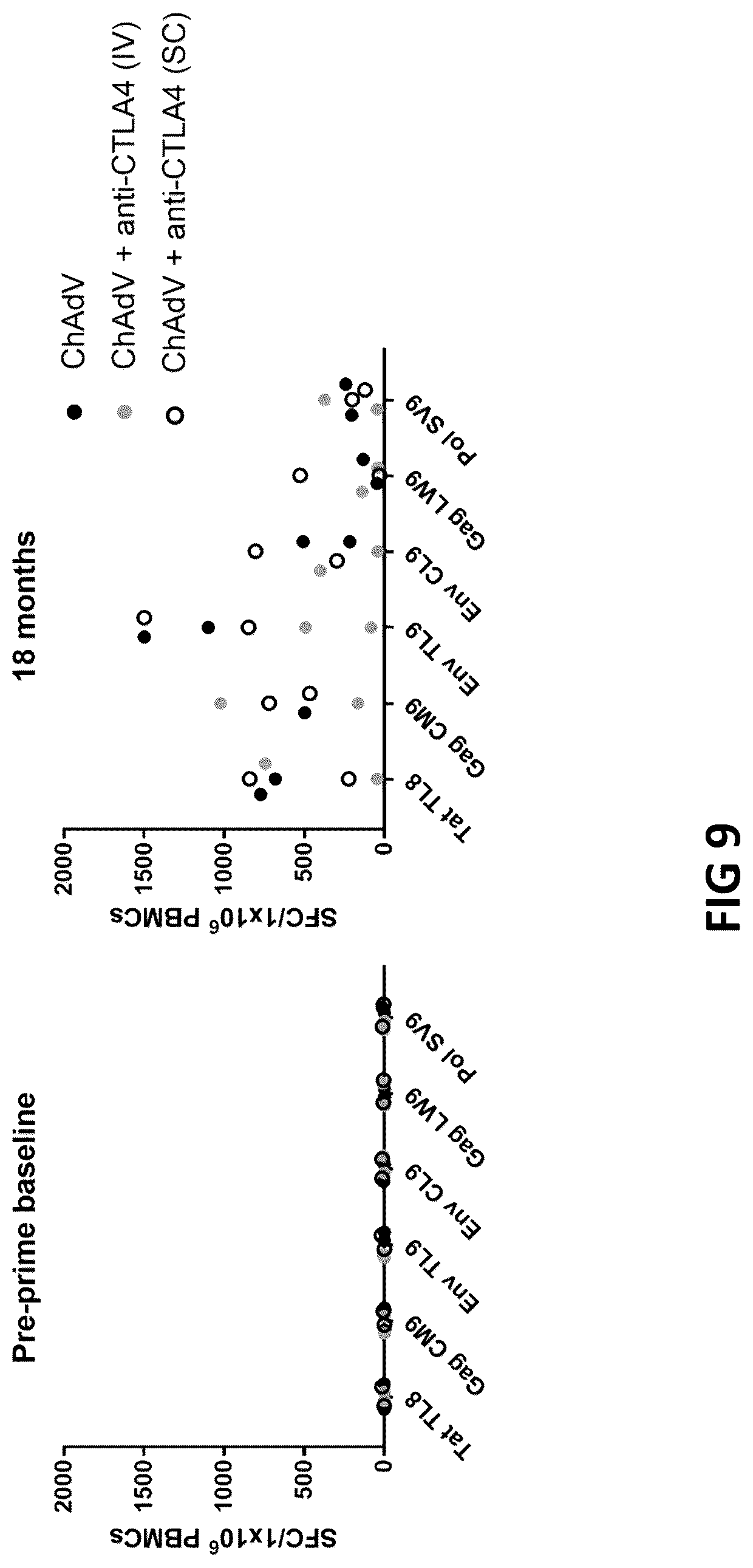 Patent US12616746 Figure 12 – Infectious disease antigens and vaccines