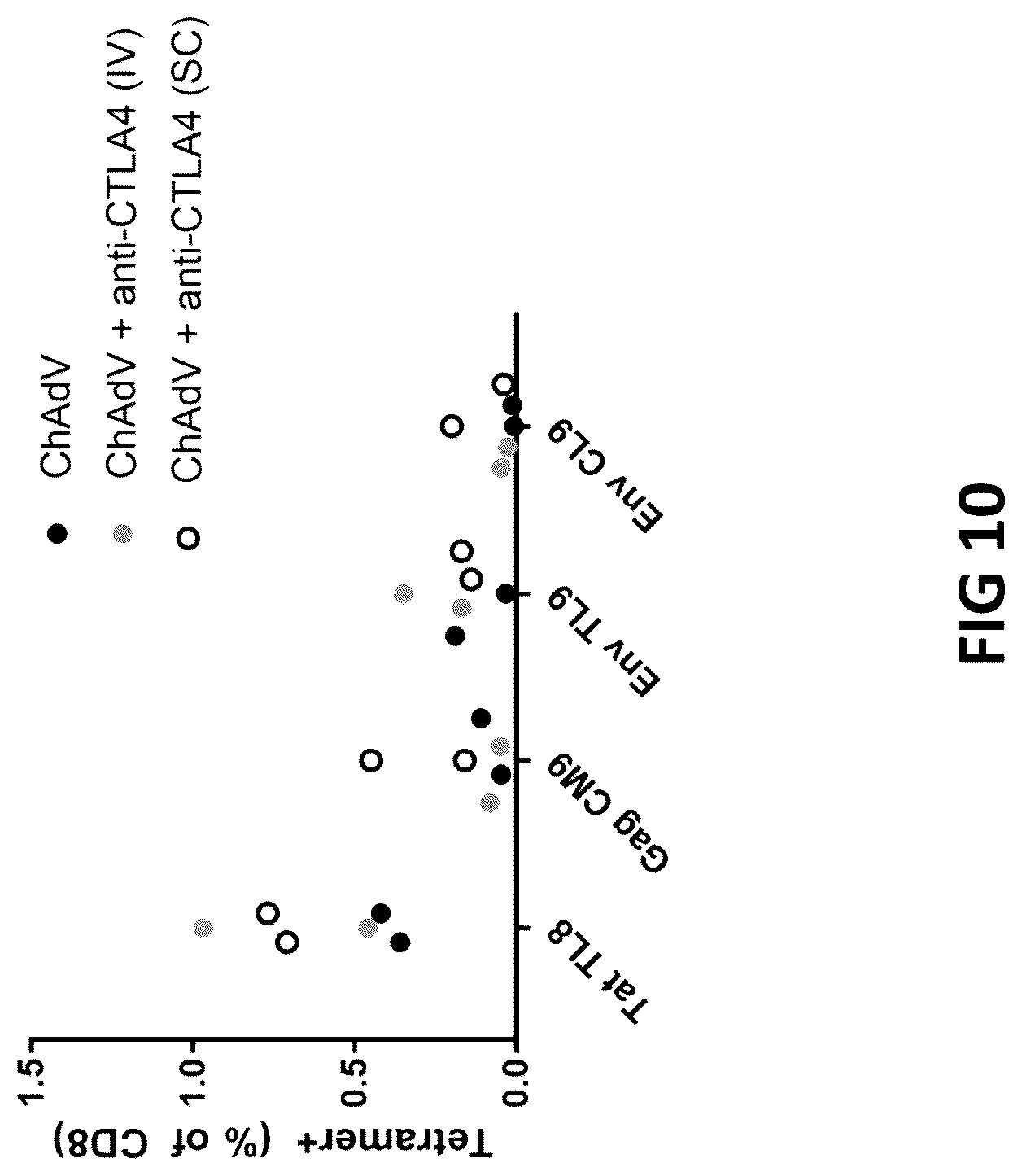 Patent US12616746 Figure 13 – Infectious disease antigens and vaccines