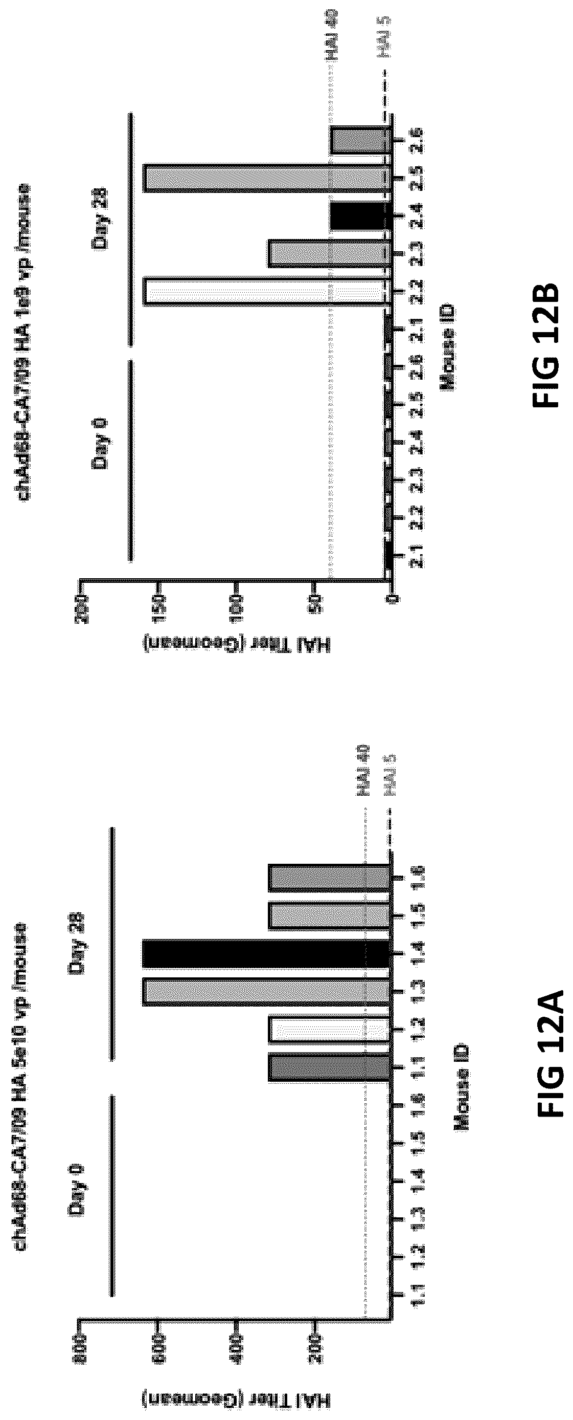 Patent US12616746 Figure 15 – Infectious disease antigens and vaccines