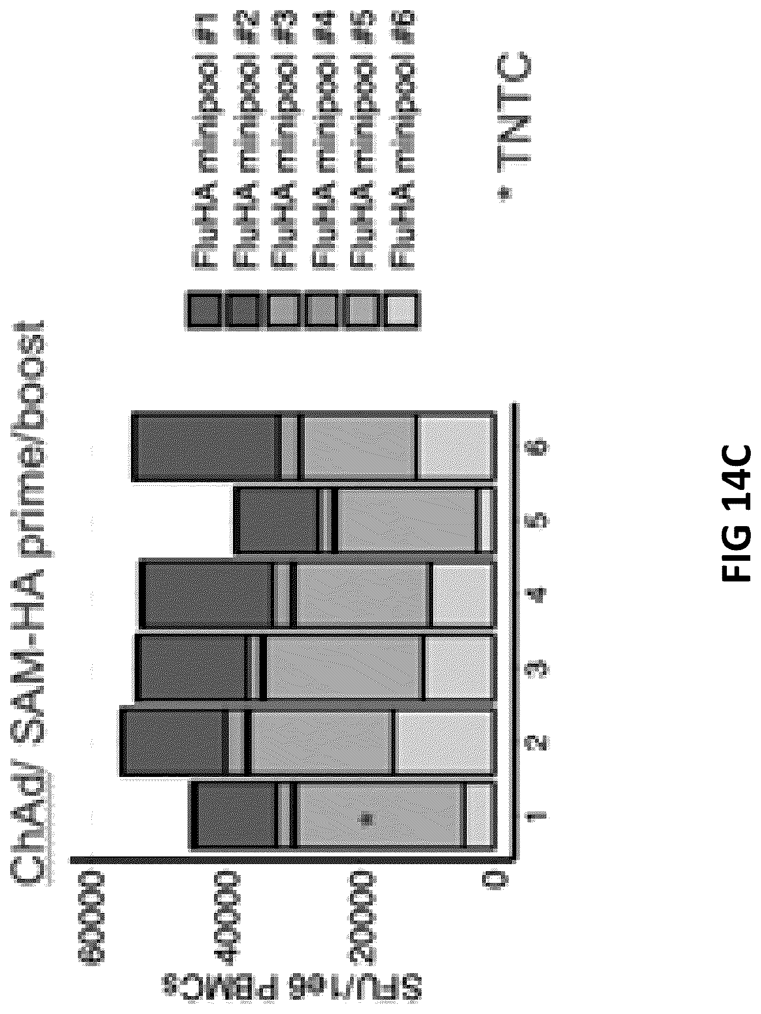 Patent US12616746 Figure 18 – Infectious disease antigens and vaccines