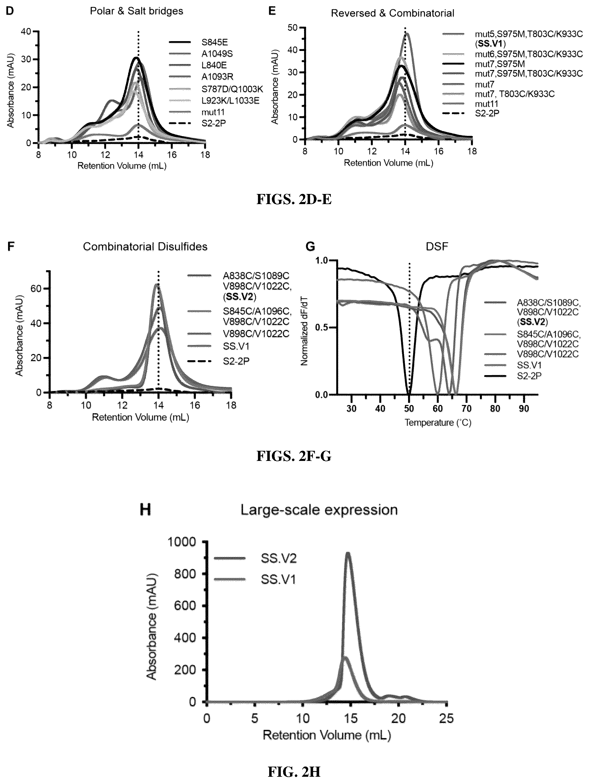 Patent US12616747 Figure 3 – Stabilized beta-coronavirus antigens