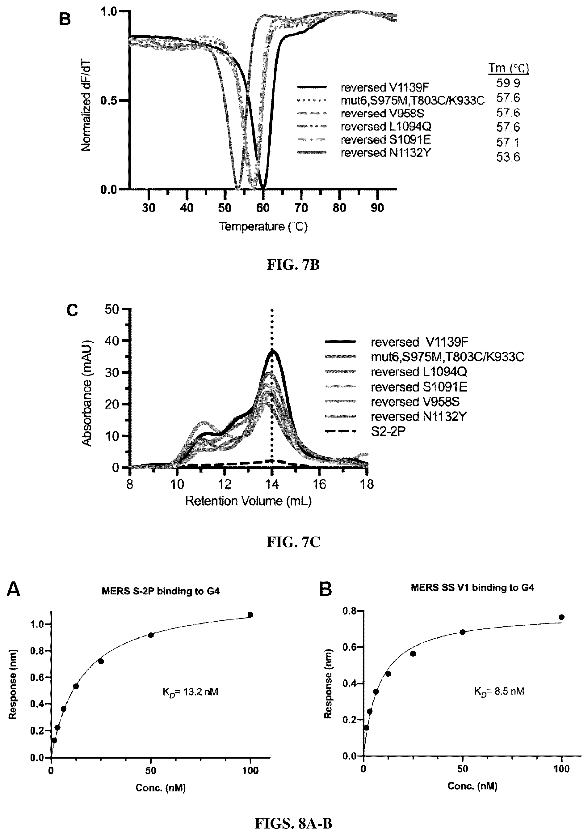 Patent US12616747 Figure 9 – Stabilized beta-coronavirus antigens