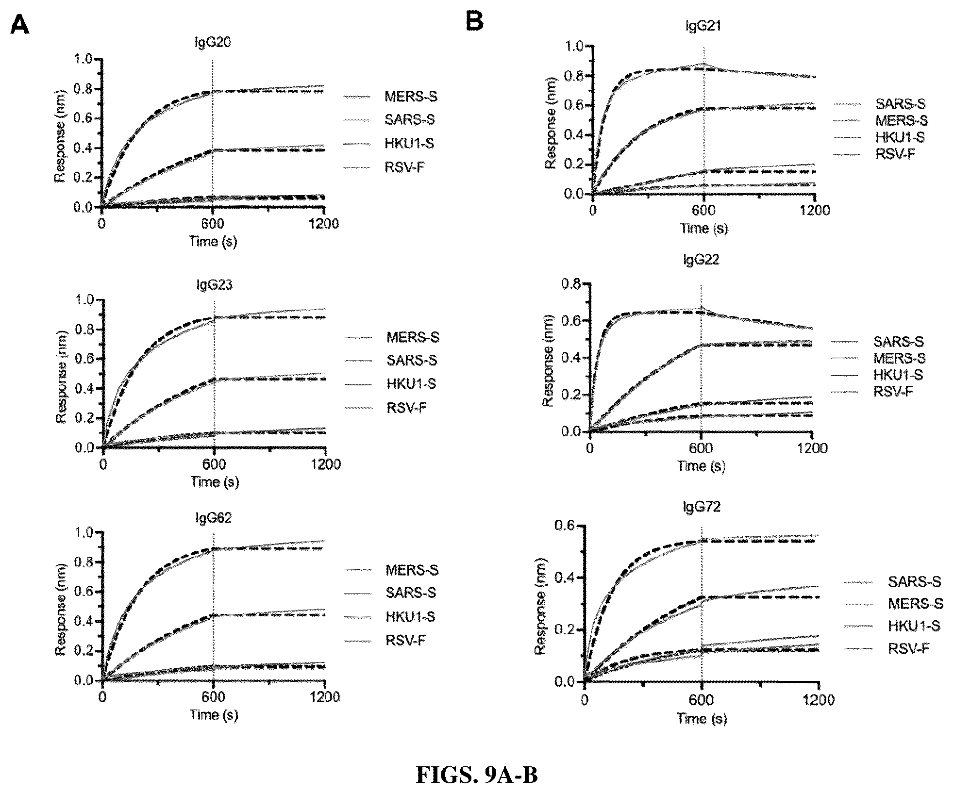 Patent US12616747 Figure 10 – Stabilized beta-coronavirus antigens