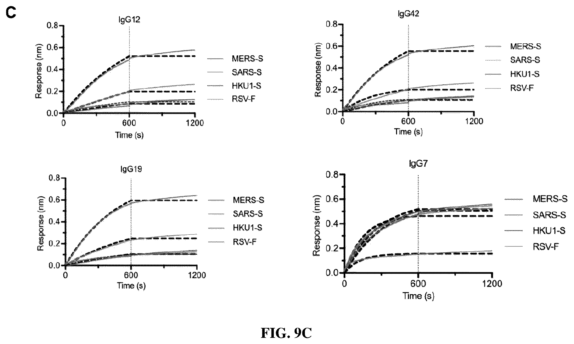 Patent US12616747 Figure 11 – Stabilized beta-coronavirus antigens