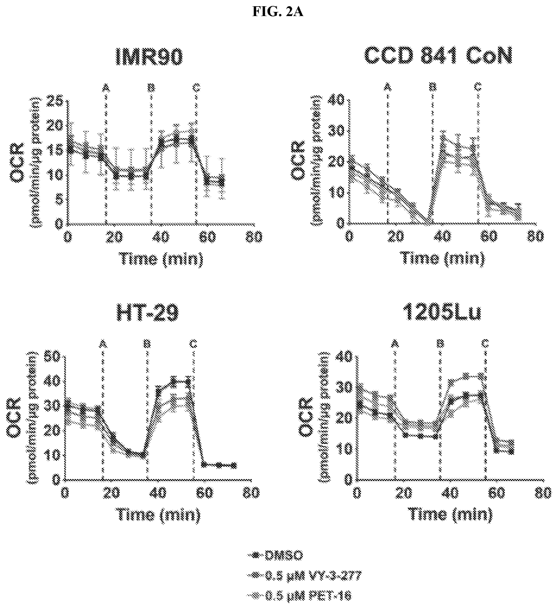 Patent US12616753 Figure 4 – HSP70 inhibitors and methods of using same