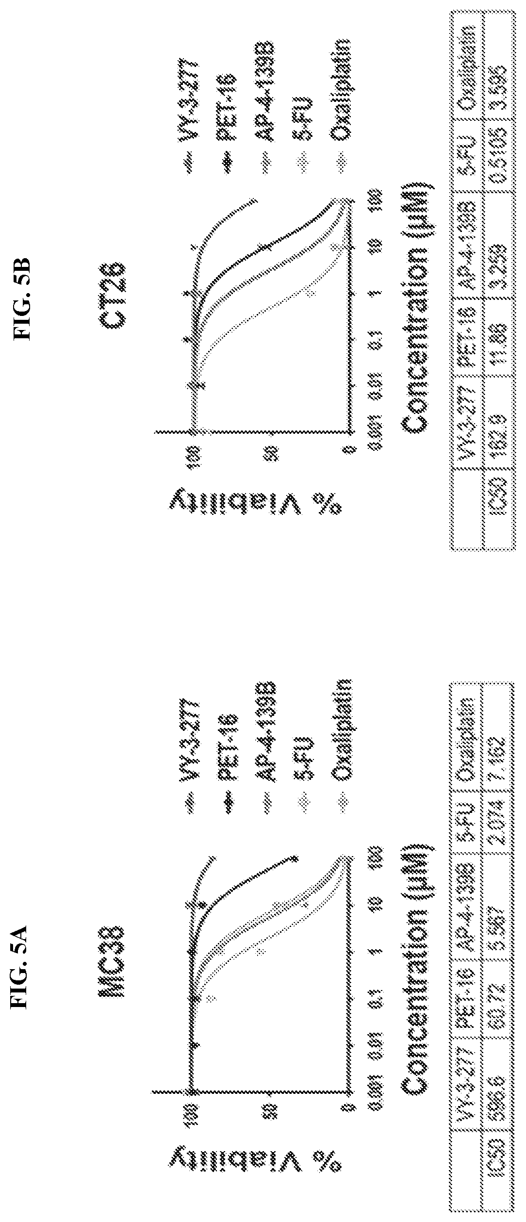 Patent US12616753 Figure 16 – HSP70 inhibitors and methods of using same