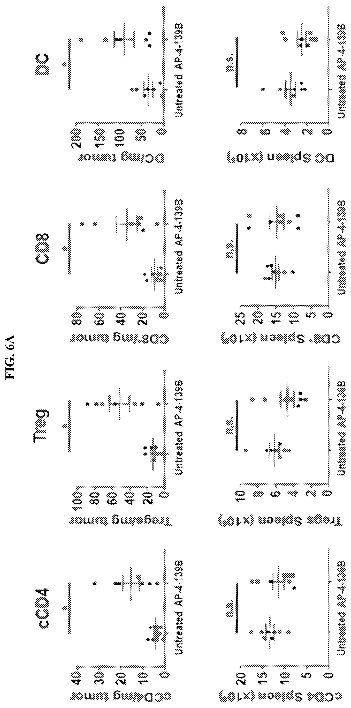 Patent US12616753 Figure 20 – HSP70 inhibitors and methods of using same