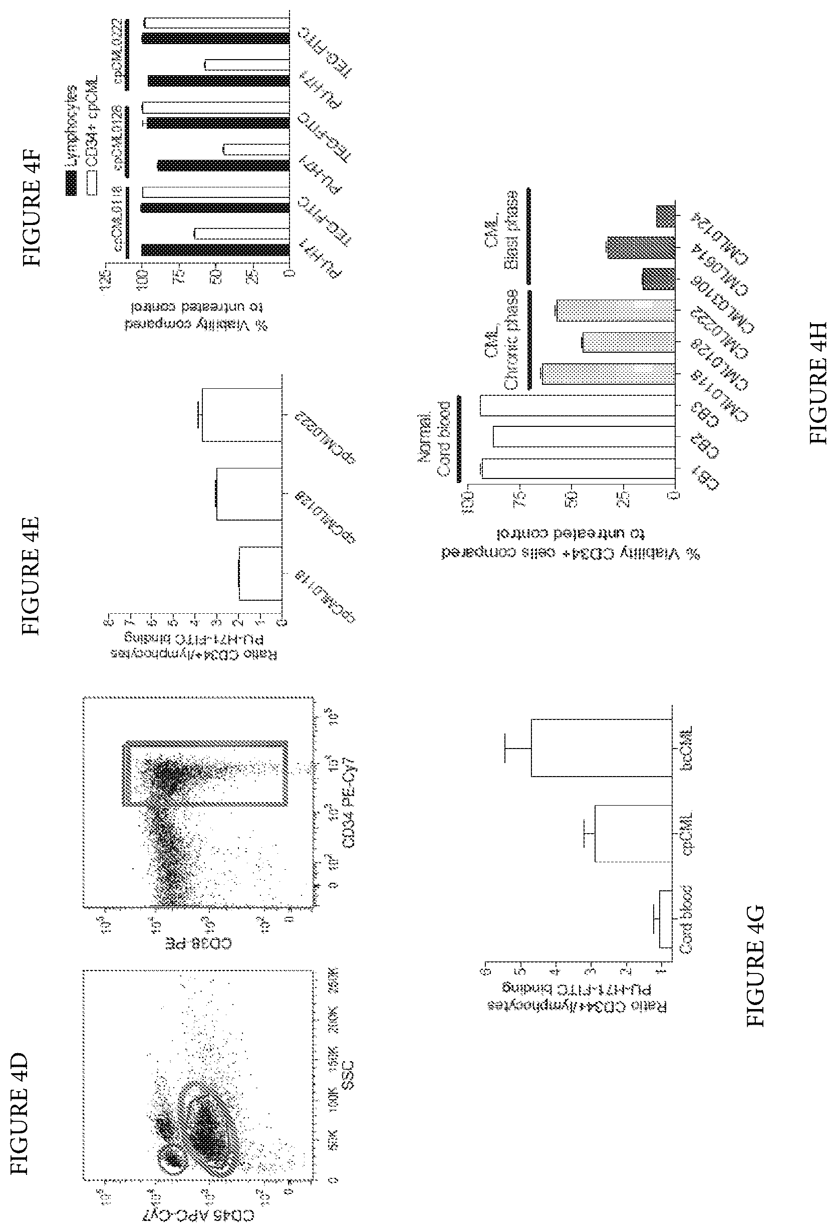 Patent US12616759 Figure 5 – Uses of labeled HSP90 inhibitors