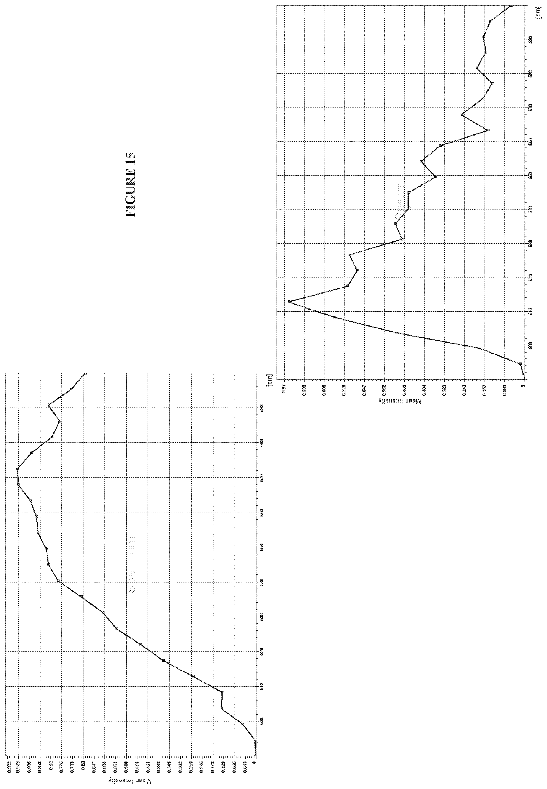 Patent US12616759 Figure 17 – Uses of labeled HSP90 inhibitors
