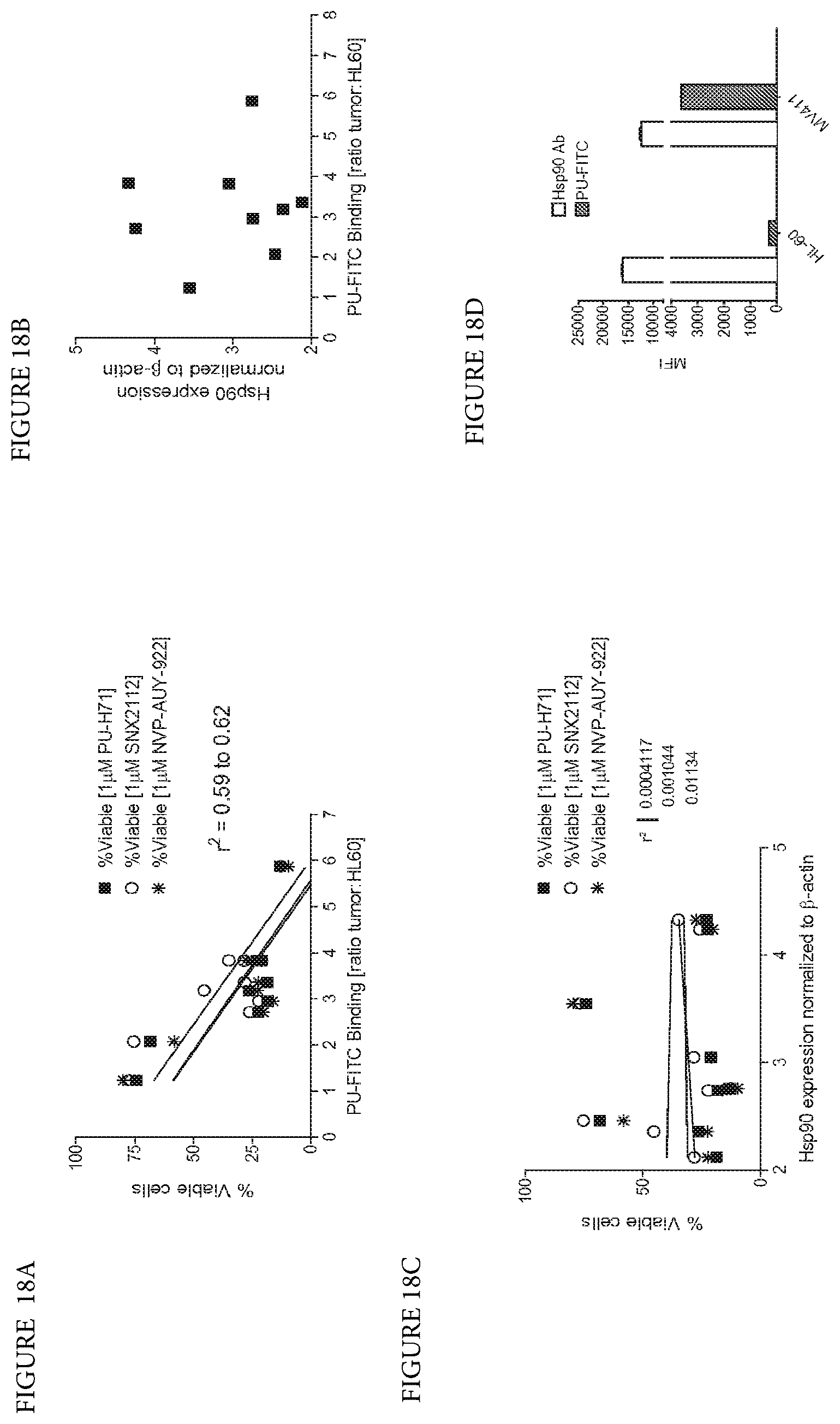 Patent US12616759 Figure 20 – Uses of labeled HSP90 inhibitors