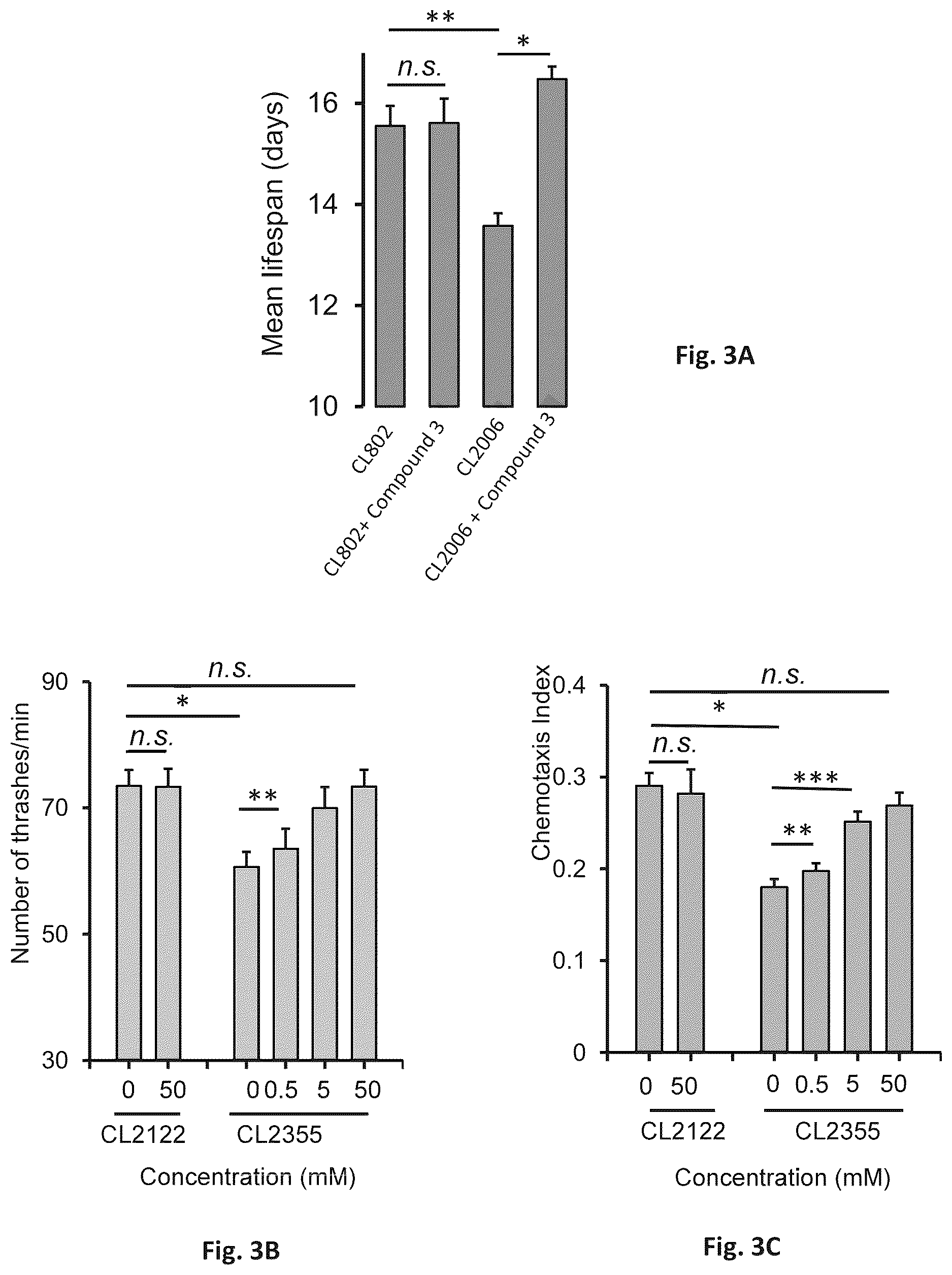 Patent US12616760 Figure 5 – Synthetic cyclic peptide mimetics