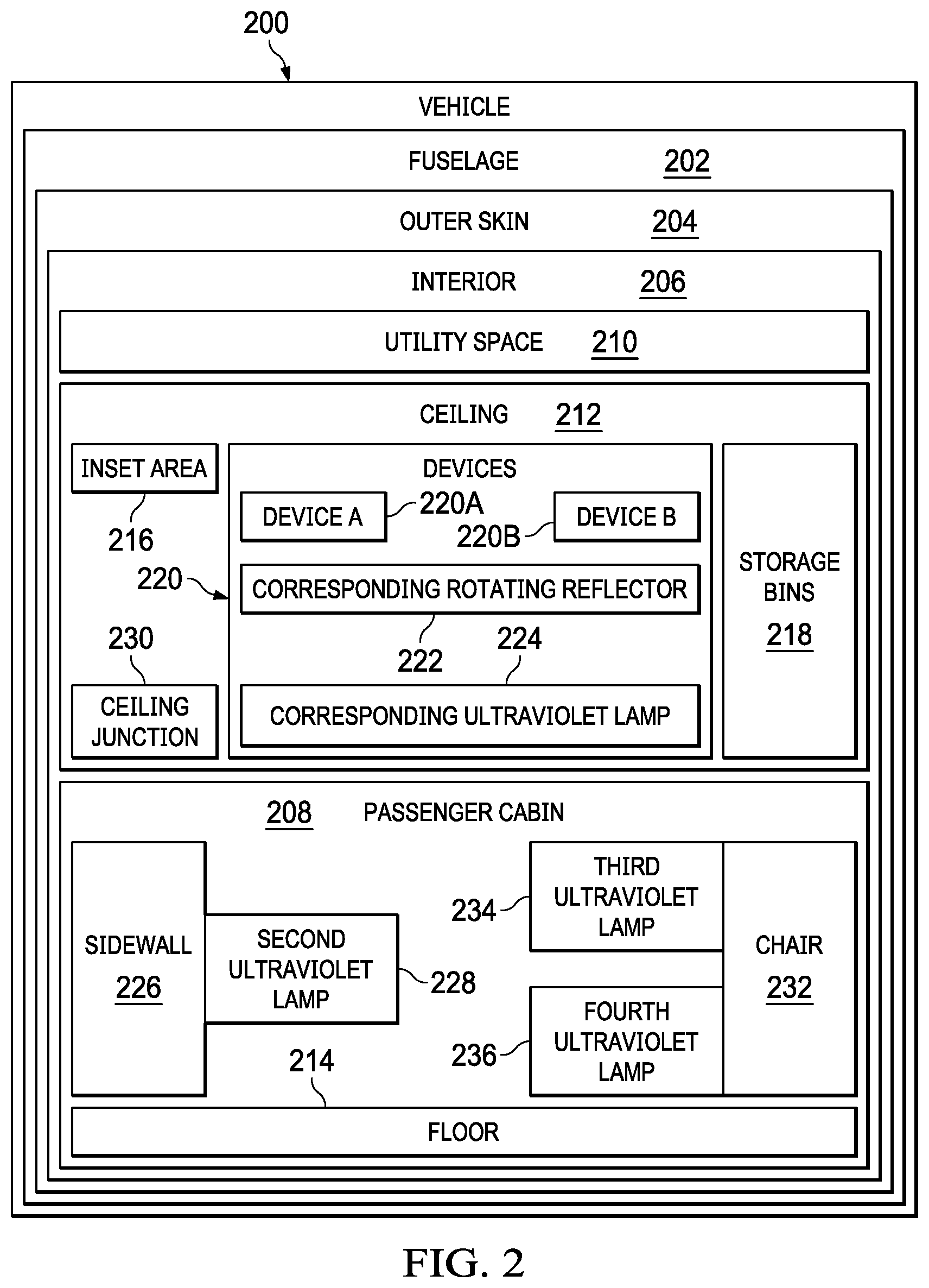 Patent US12616762 Figure 2 – Ultraviolet device and methods of using the same