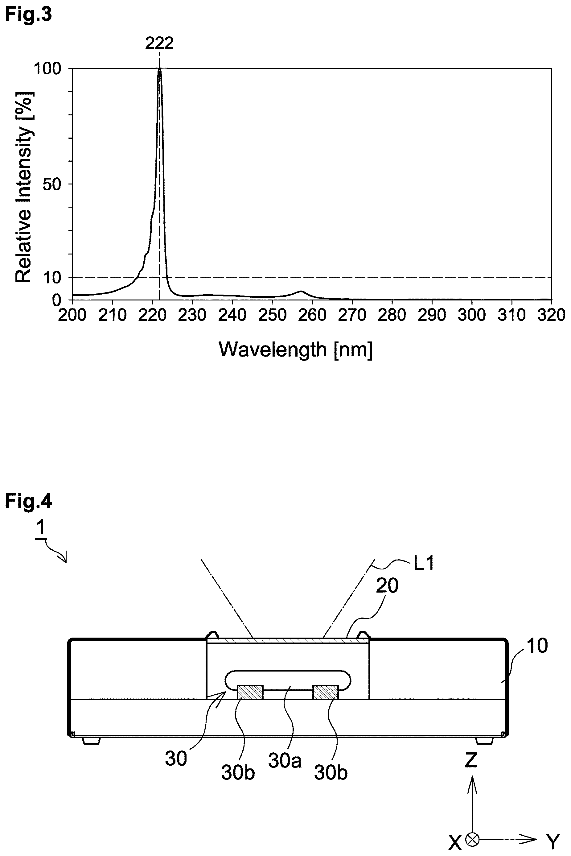 Patent US12616764 Figure 2 – Inactivating device and optical filter