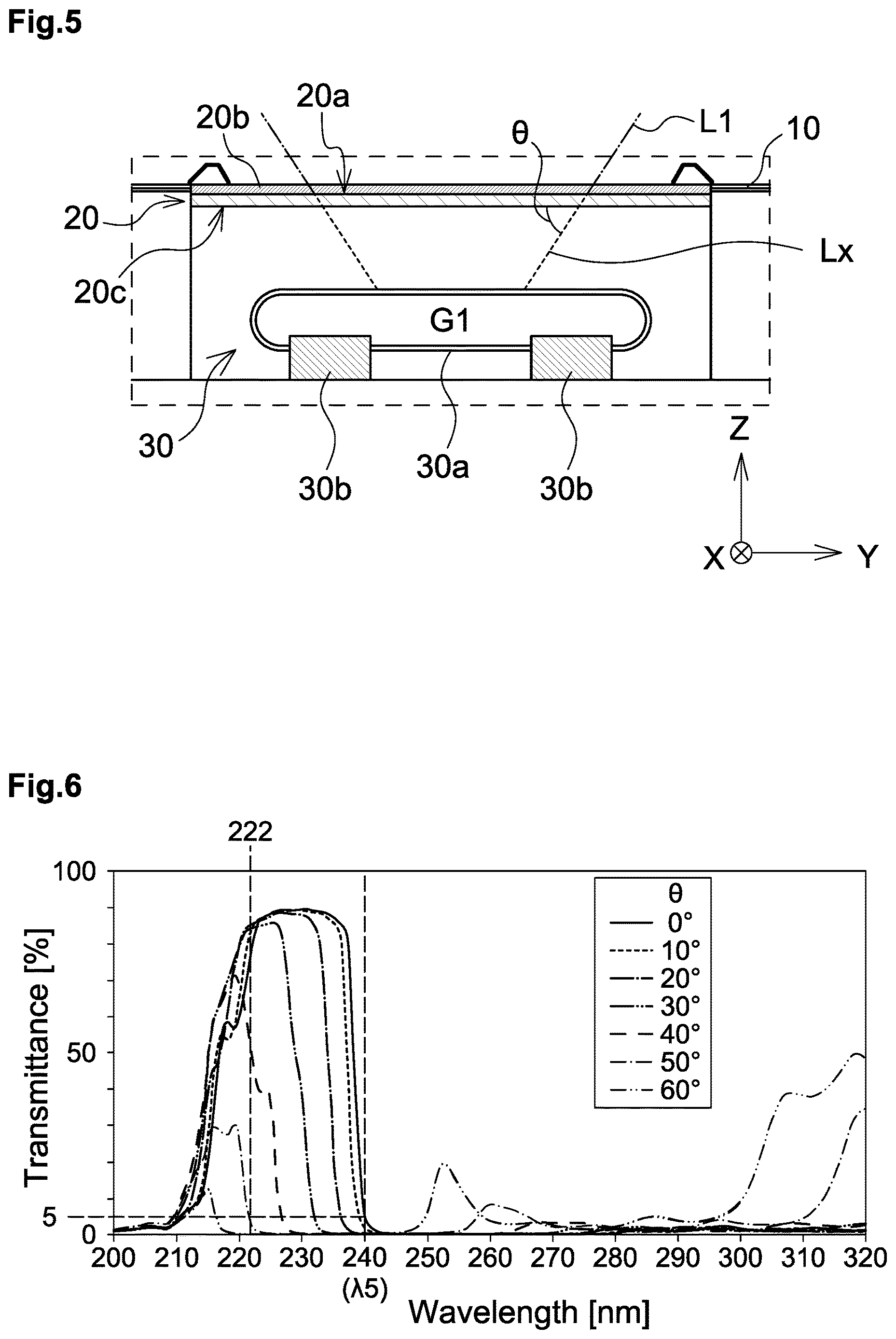 Patent US12616764 Figure 3 – Inactivating device and optical filter