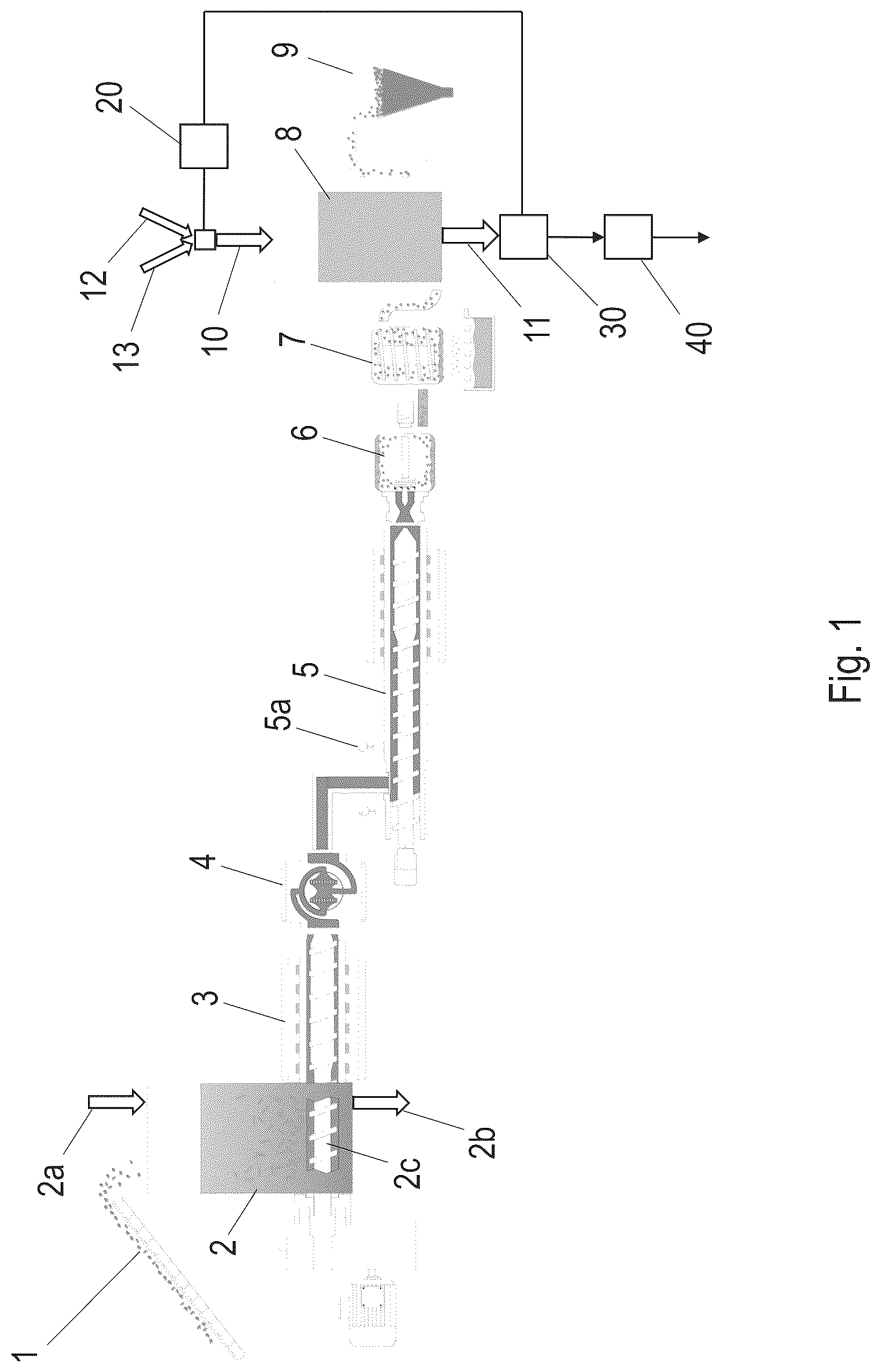 Patent US12616767 Figure 1 – Device and method for recycling post-consumer plastic waste shredded to flakes and washed