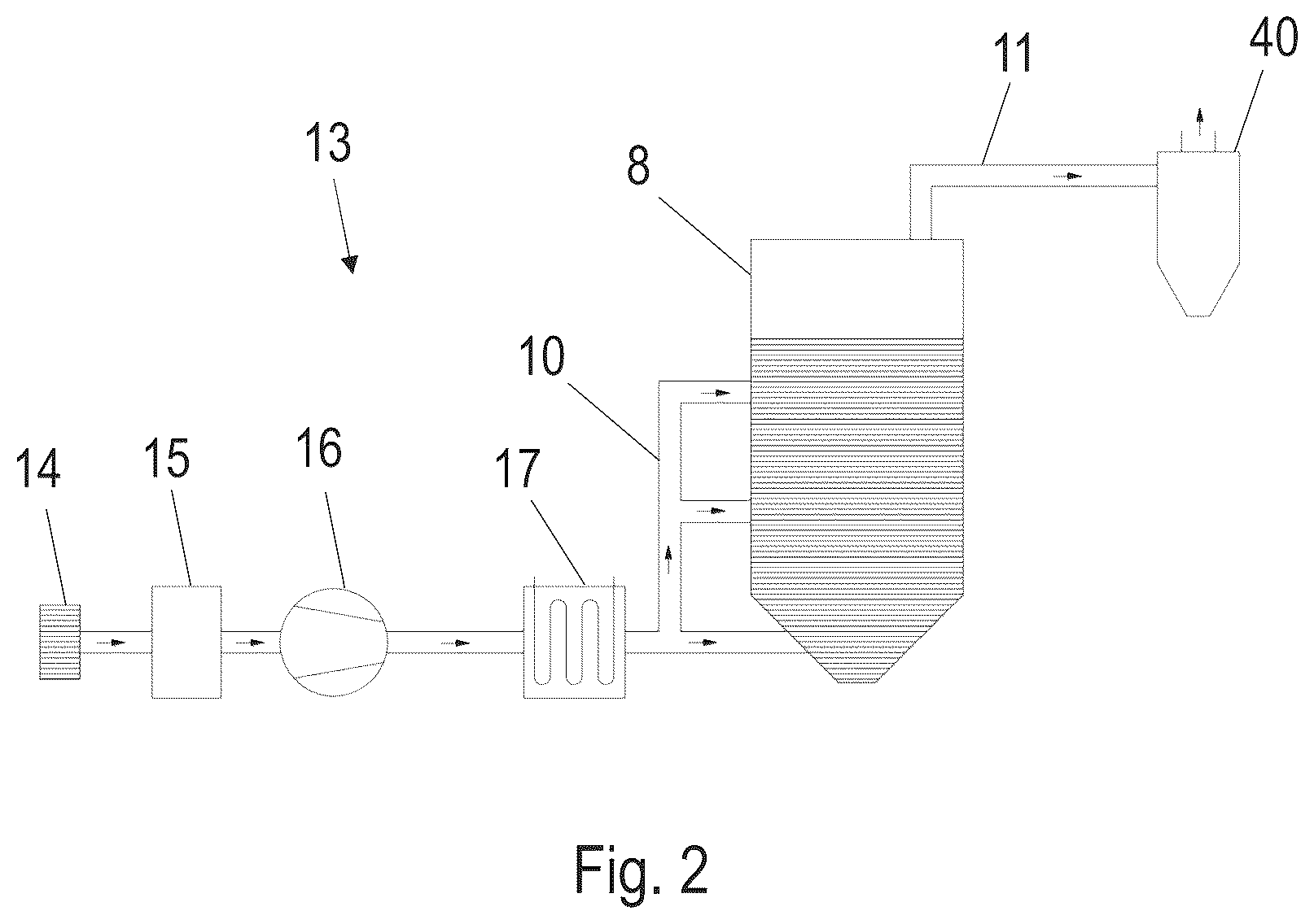 Patent US12616767 Figure 2 – Device and method for recycling post-consumer plastic waste shredded to flakes and washed
