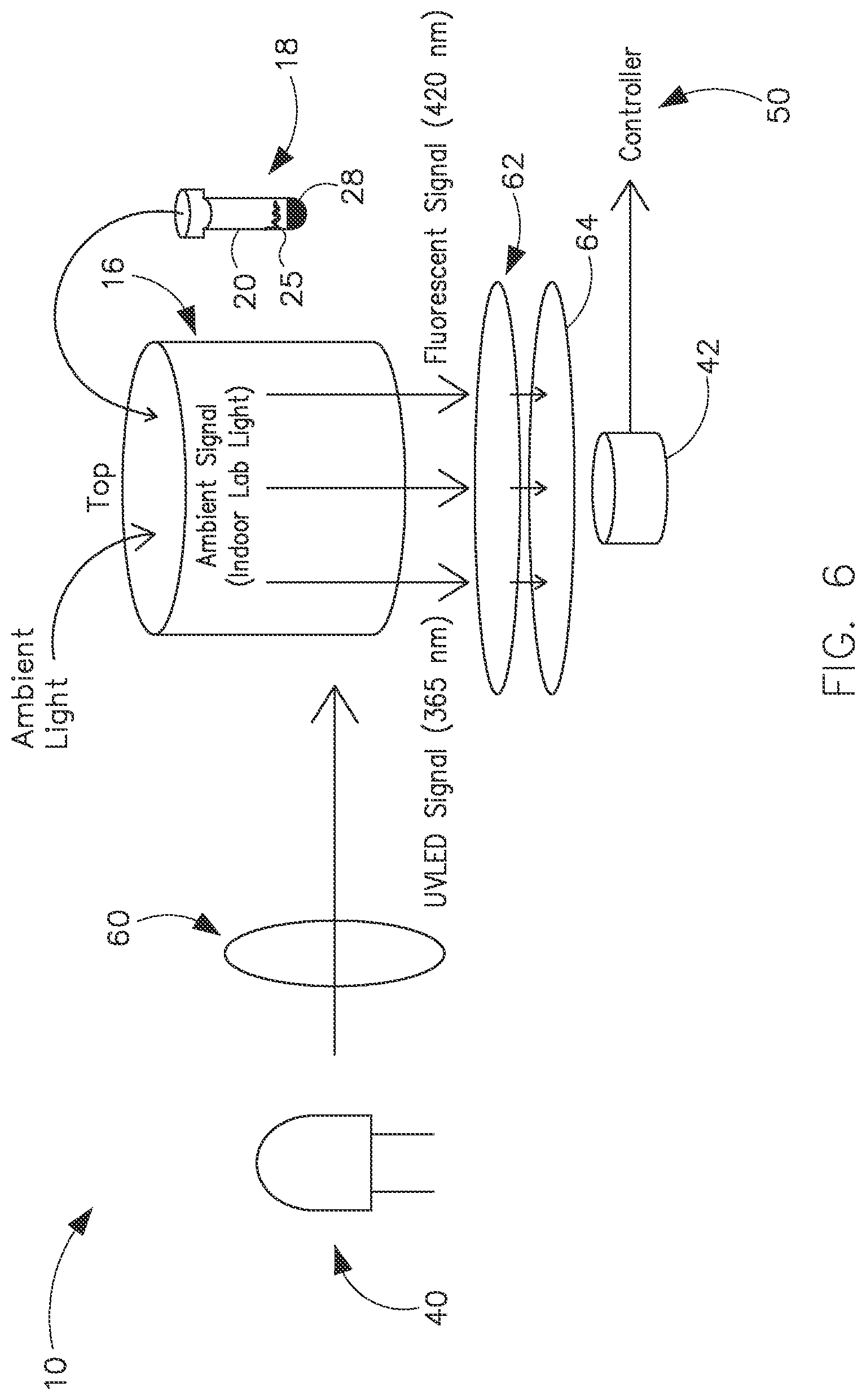 Patent US12616769 Figure 6 – Biological indicator reader with graphical user interface and methods of use