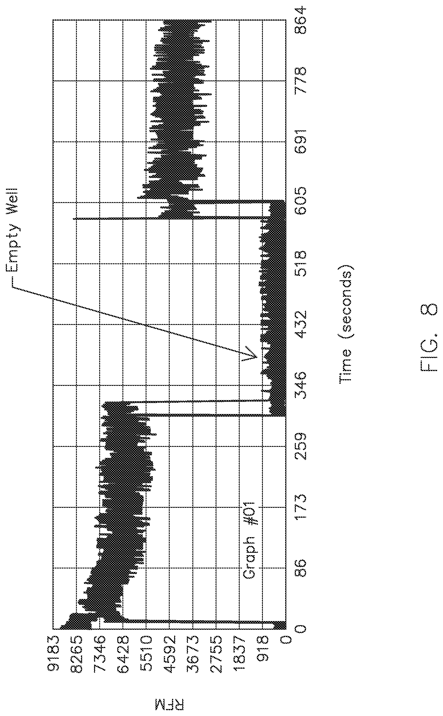 Patent US12616769 Figure 8 – Biological indicator reader with graphical user interface and methods of use
