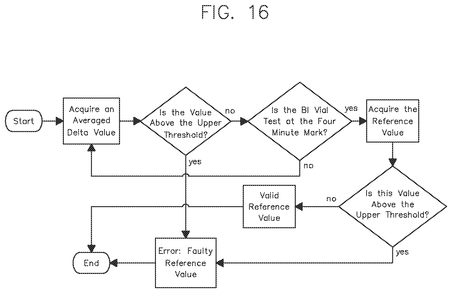 Patent US12616769 Figure 15 – Biological indicator reader with graphical user interface and methods of use