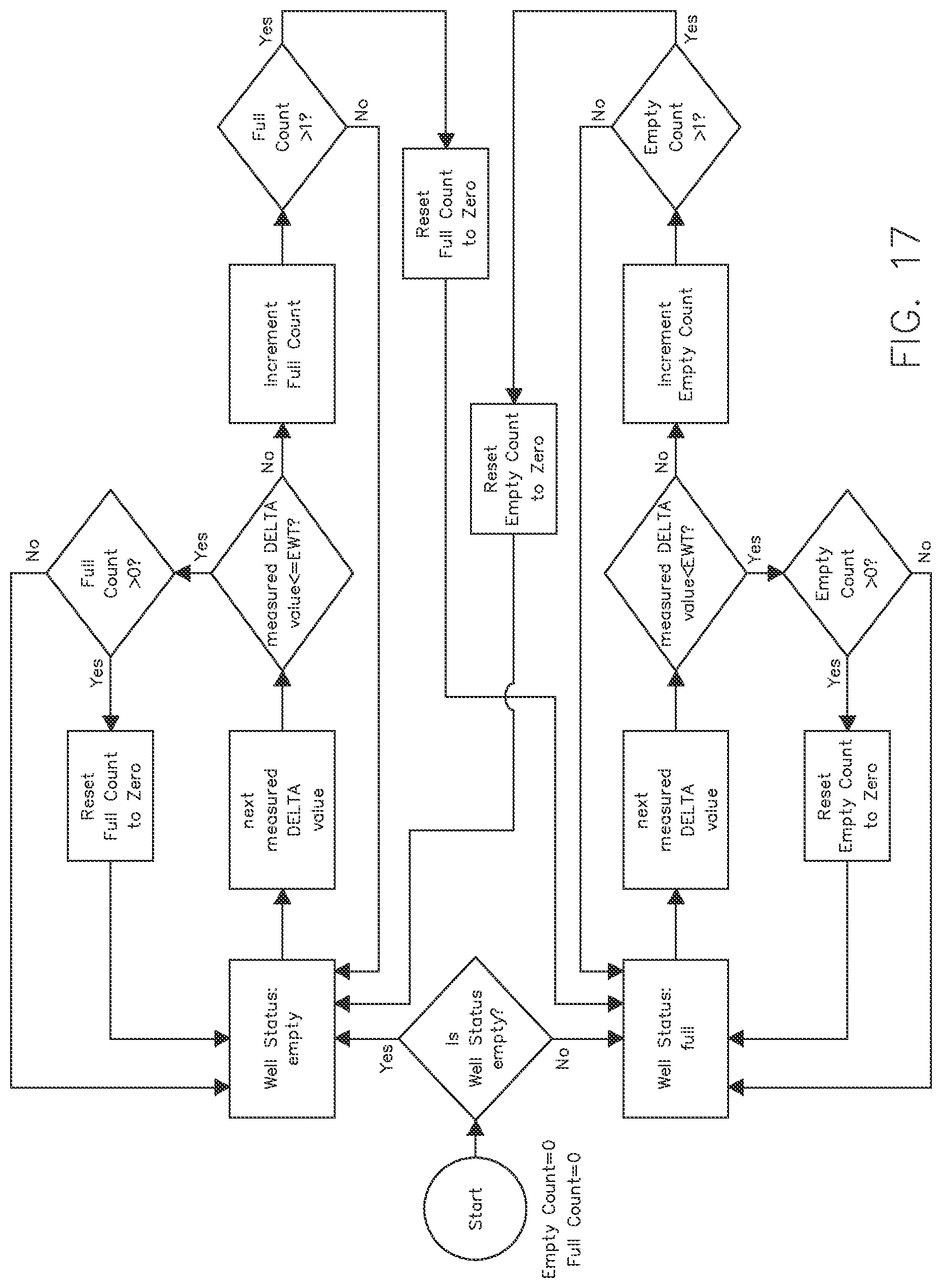 Patent US12616769 Figure 16 – Biological indicator reader with graphical user interface and methods of use