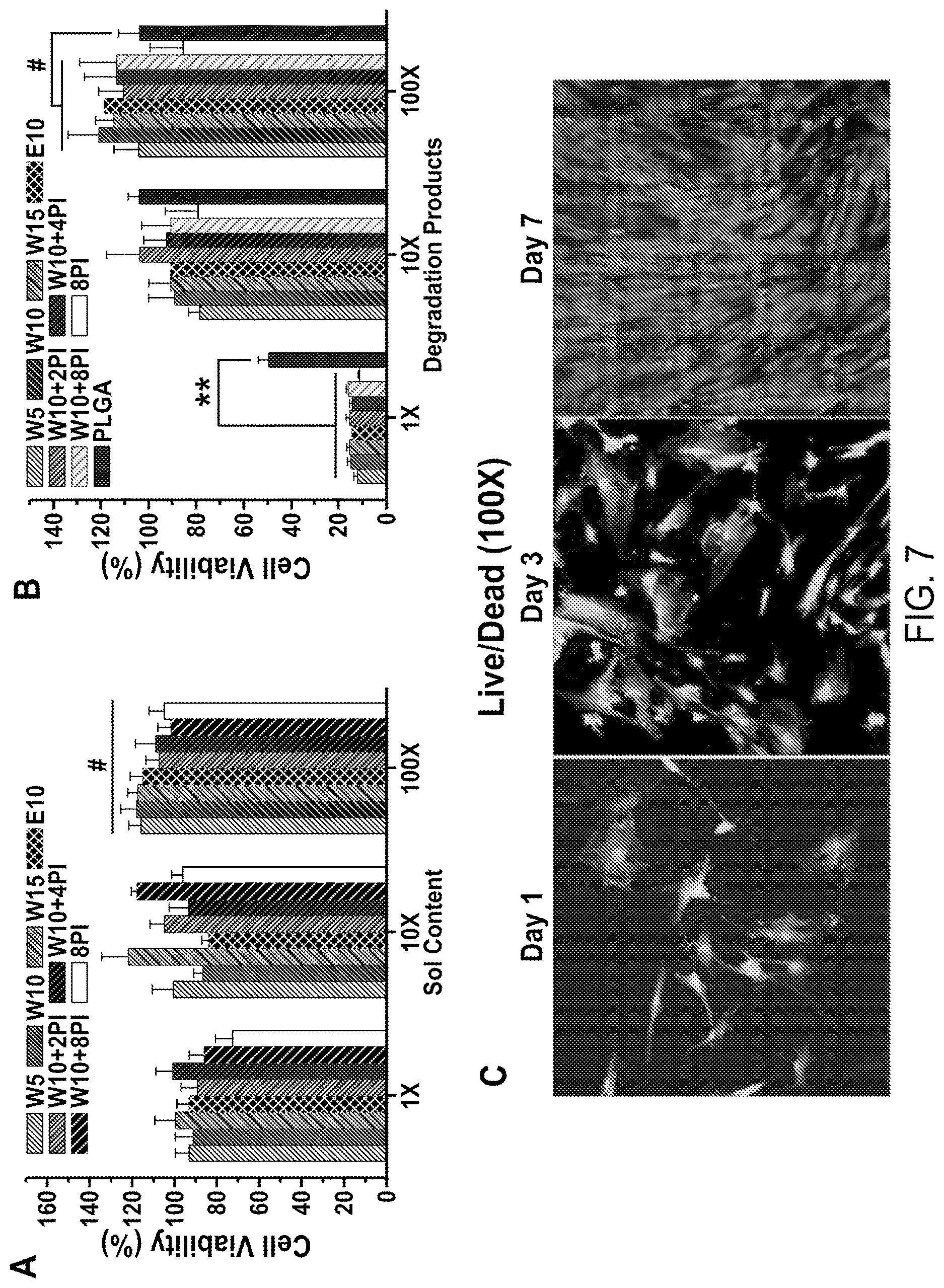 Patent US12616773 Figure 10 – Bioadhesive compositions and methods of making the same