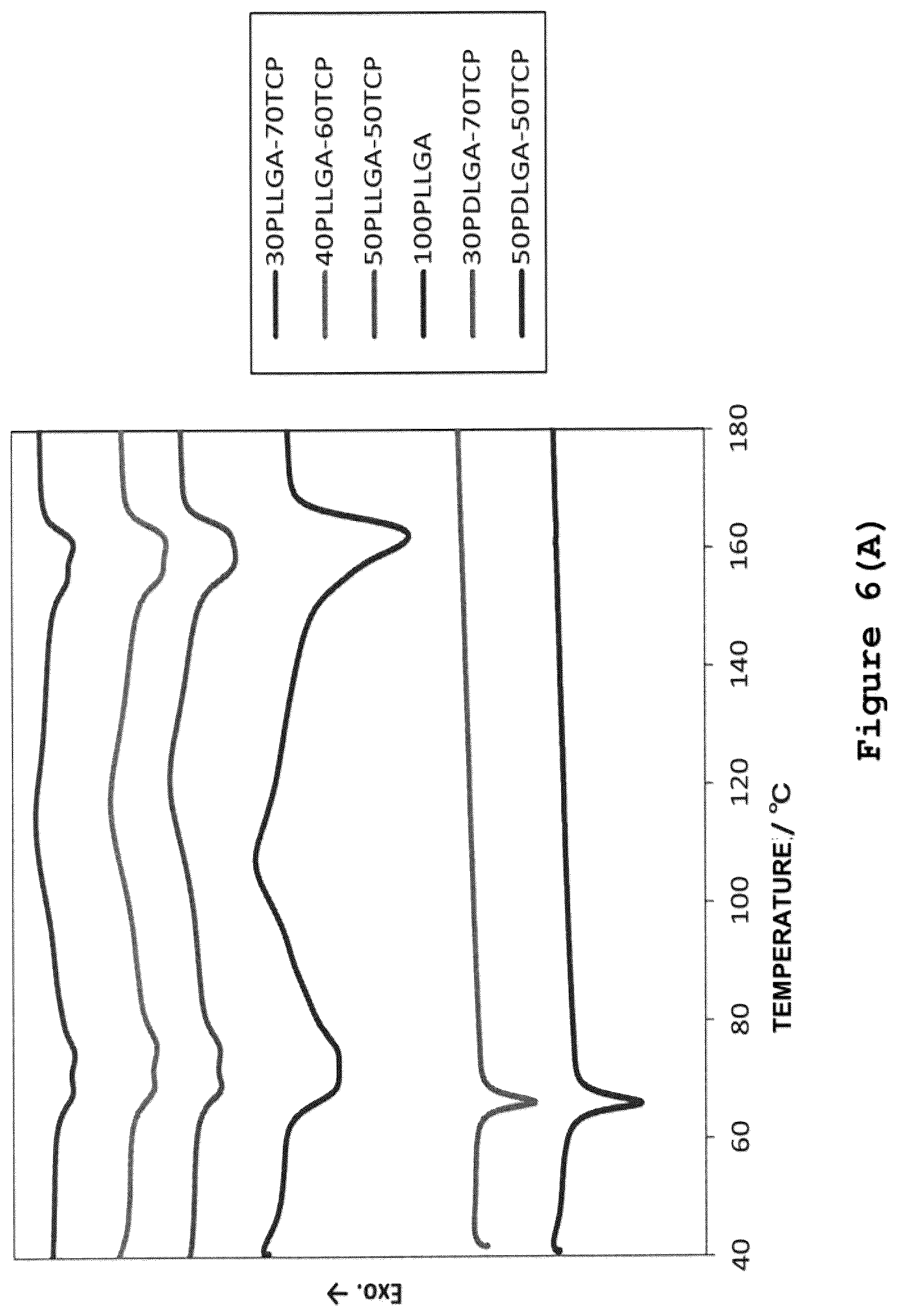 Patent US12616775 Figure 10 – Method for manufacturing bone-regeneration material comprising biodegradable fibers by using electrospinning method