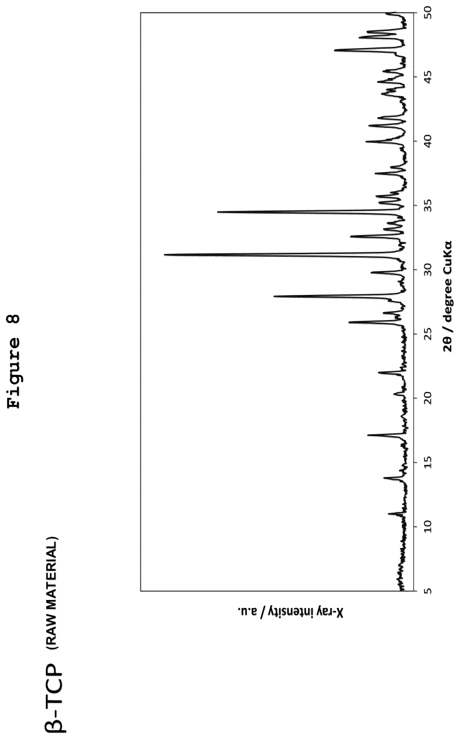 Patent US12616775 Figure 14 – Method for manufacturing bone-regeneration material comprising biodegradable fibers by using electrospinning method