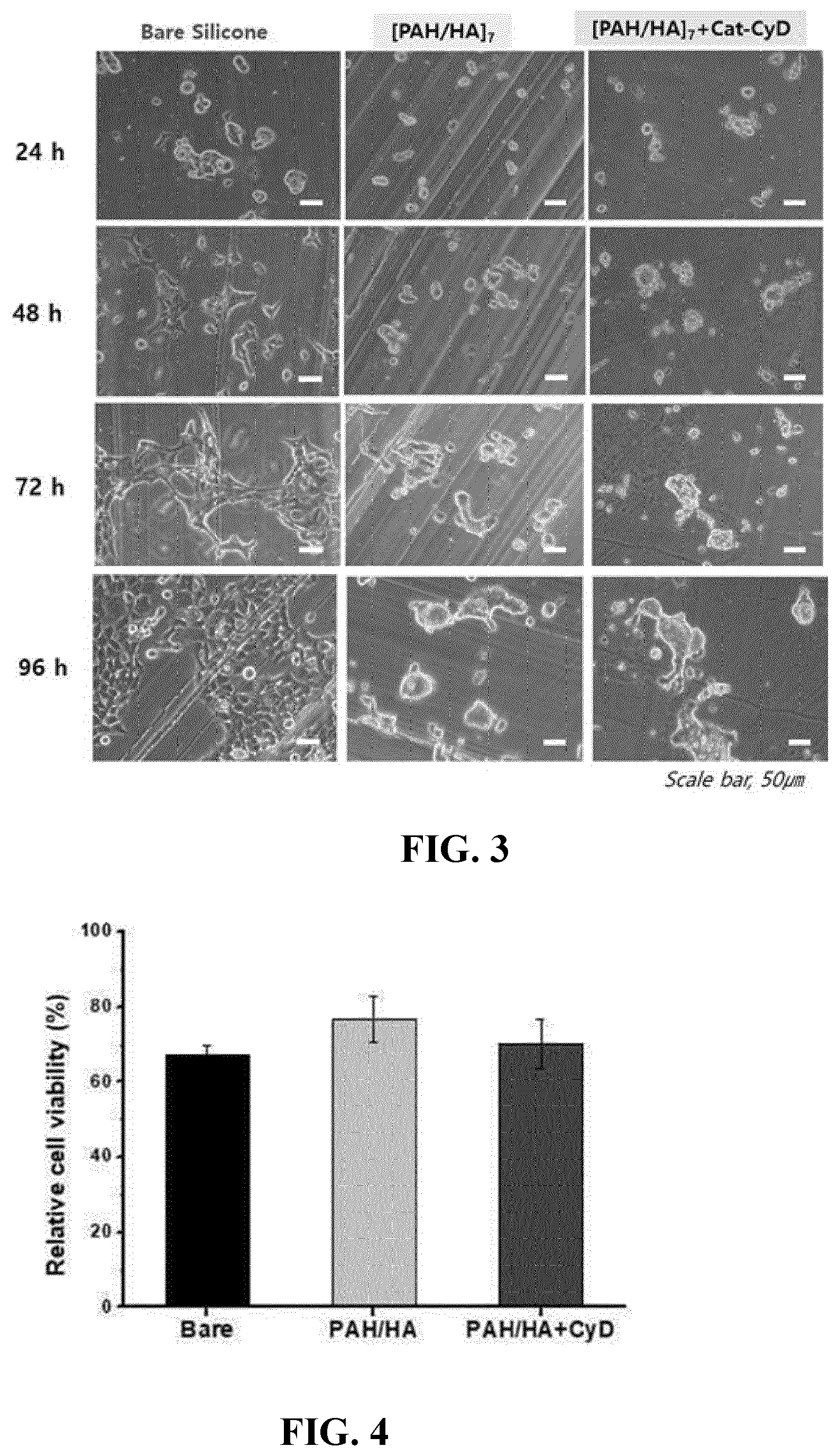 Patent US12616778 Figure 3 – Composite ultrathin coating film with inhibitory activity against hyperinflammatory response and bacteria, implant including same, and preparation method therefor