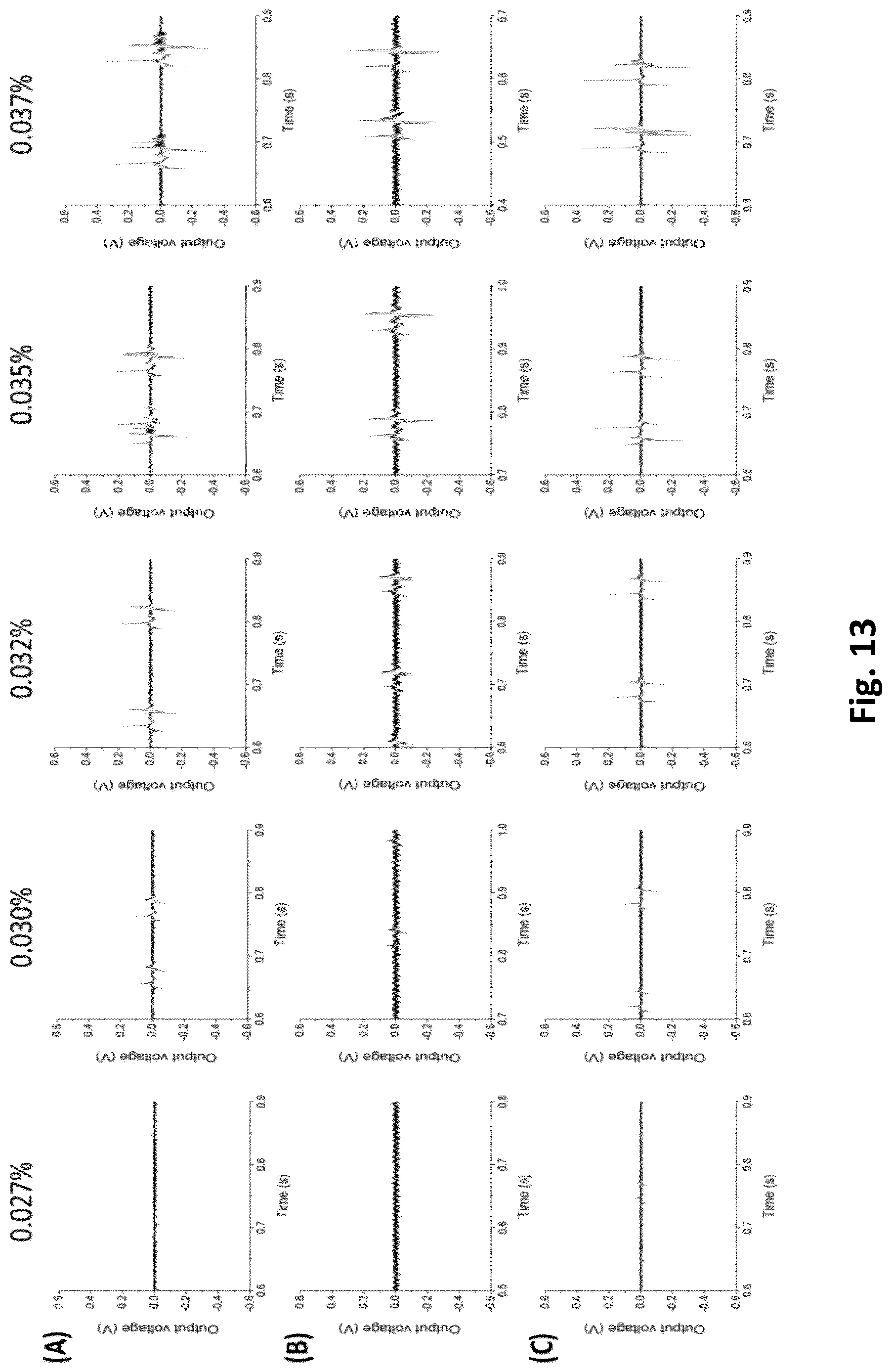 Patent US12616779 Figure 13 – Piezoelectric nerve guidance and regeneration