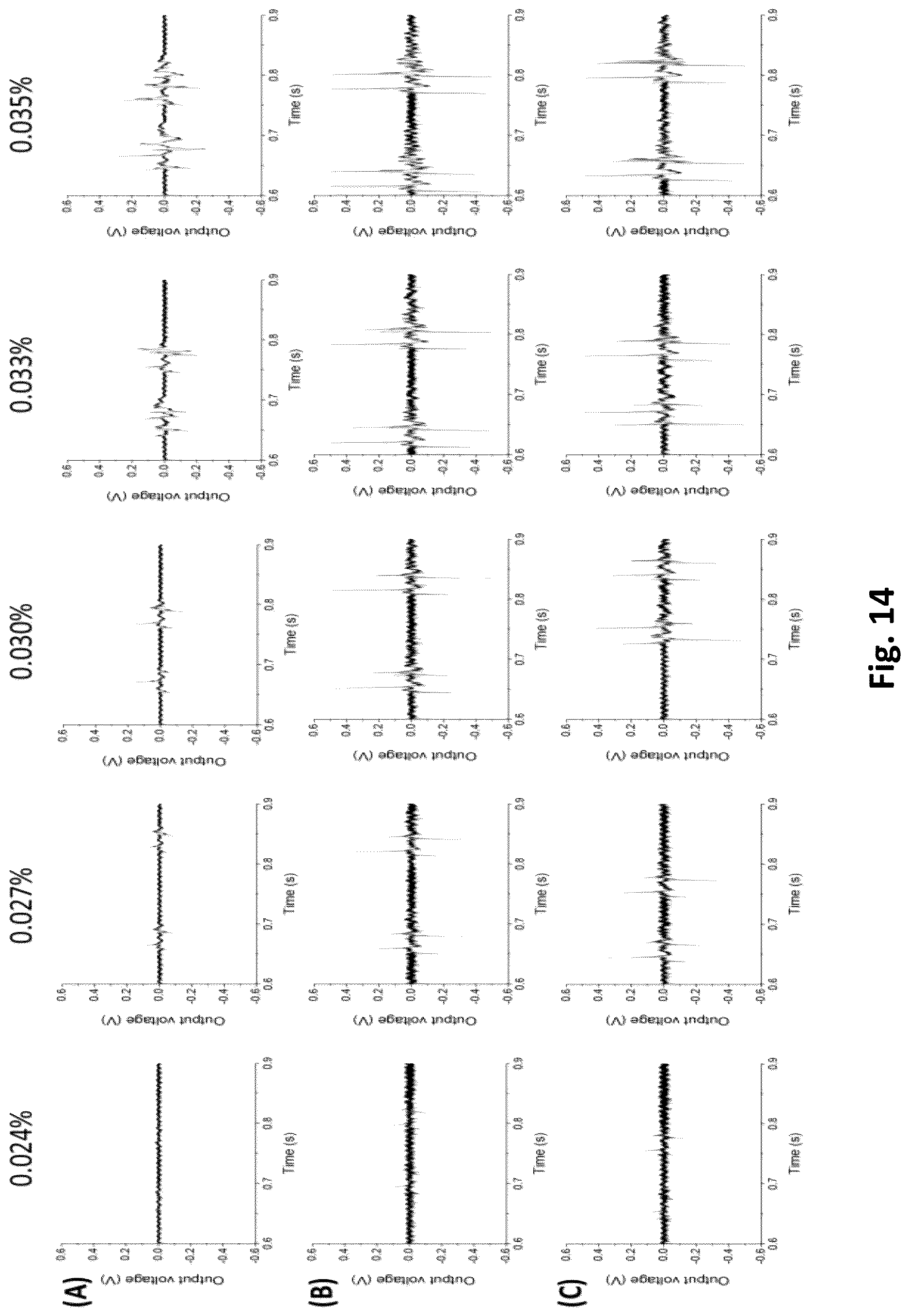 Patent US12616779 Figure 14 – Piezoelectric nerve guidance and regeneration