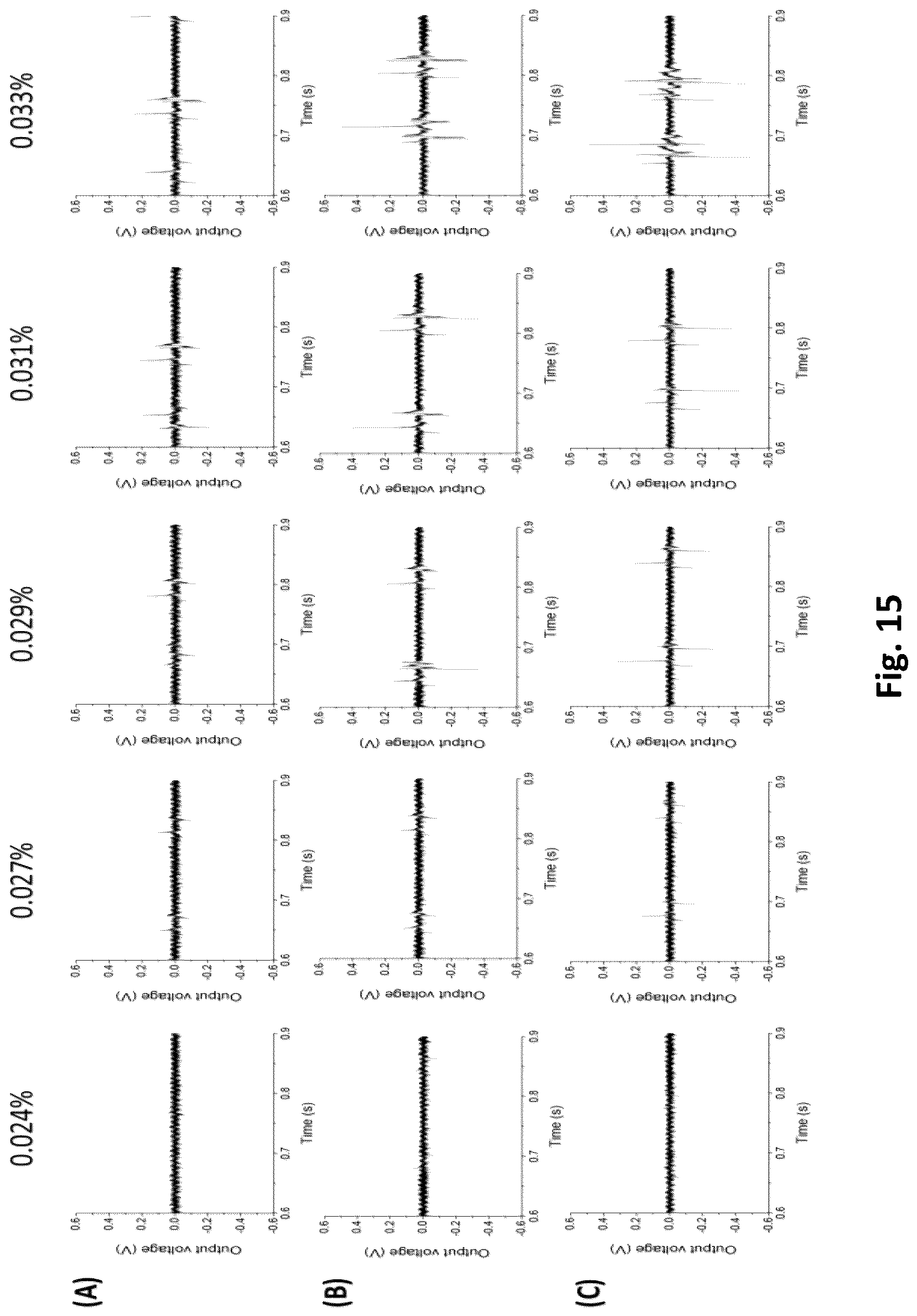 Patent US12616779 Figure 15 – Piezoelectric nerve guidance and regeneration