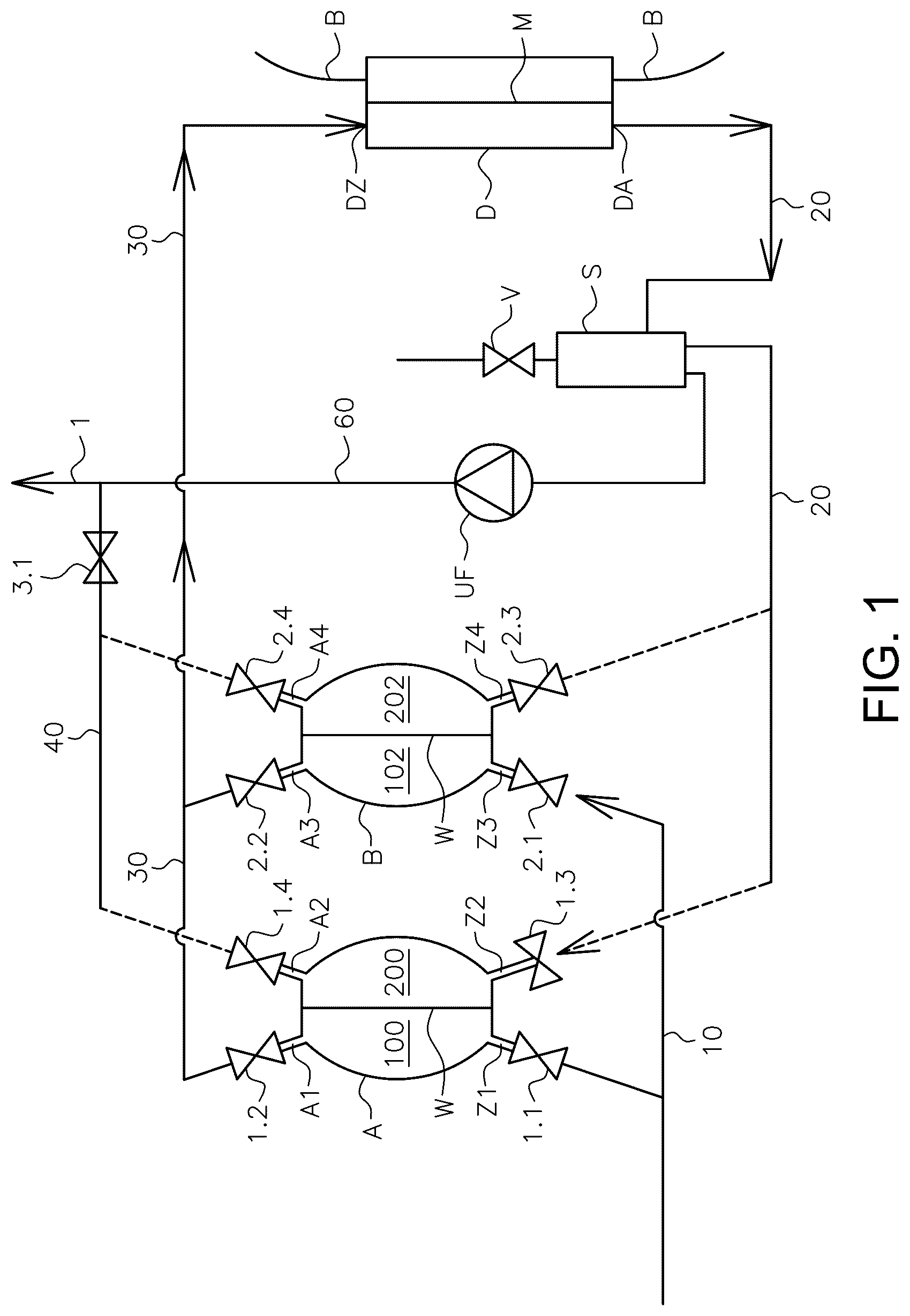 Patent US12616786 — Dialysis machine and method of operating a balancing chamber system of a dialysis machine — Figure 1