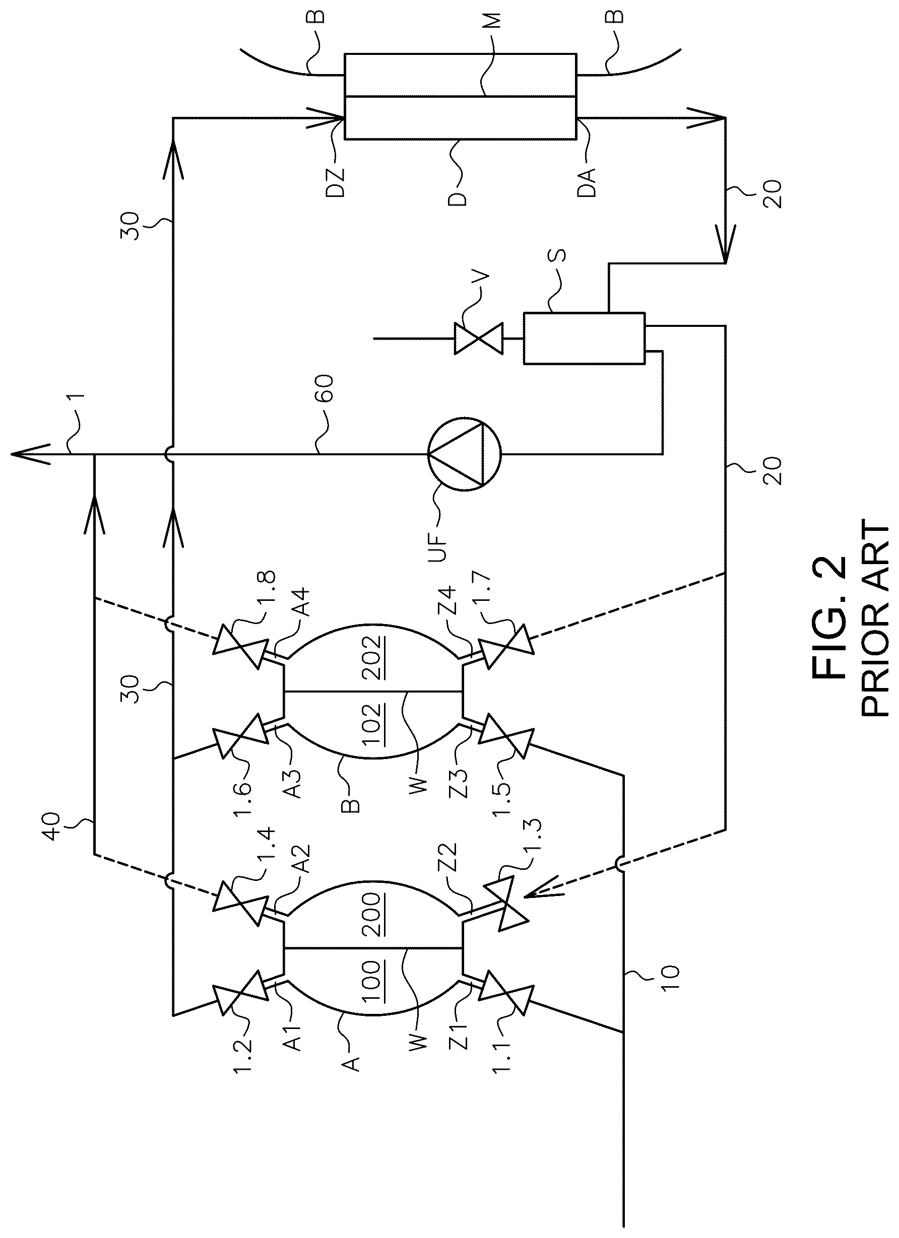 Patent US12616786 Figure 2 – Dialysis machine and method of operating a balancing chamber system of a dialysis machine